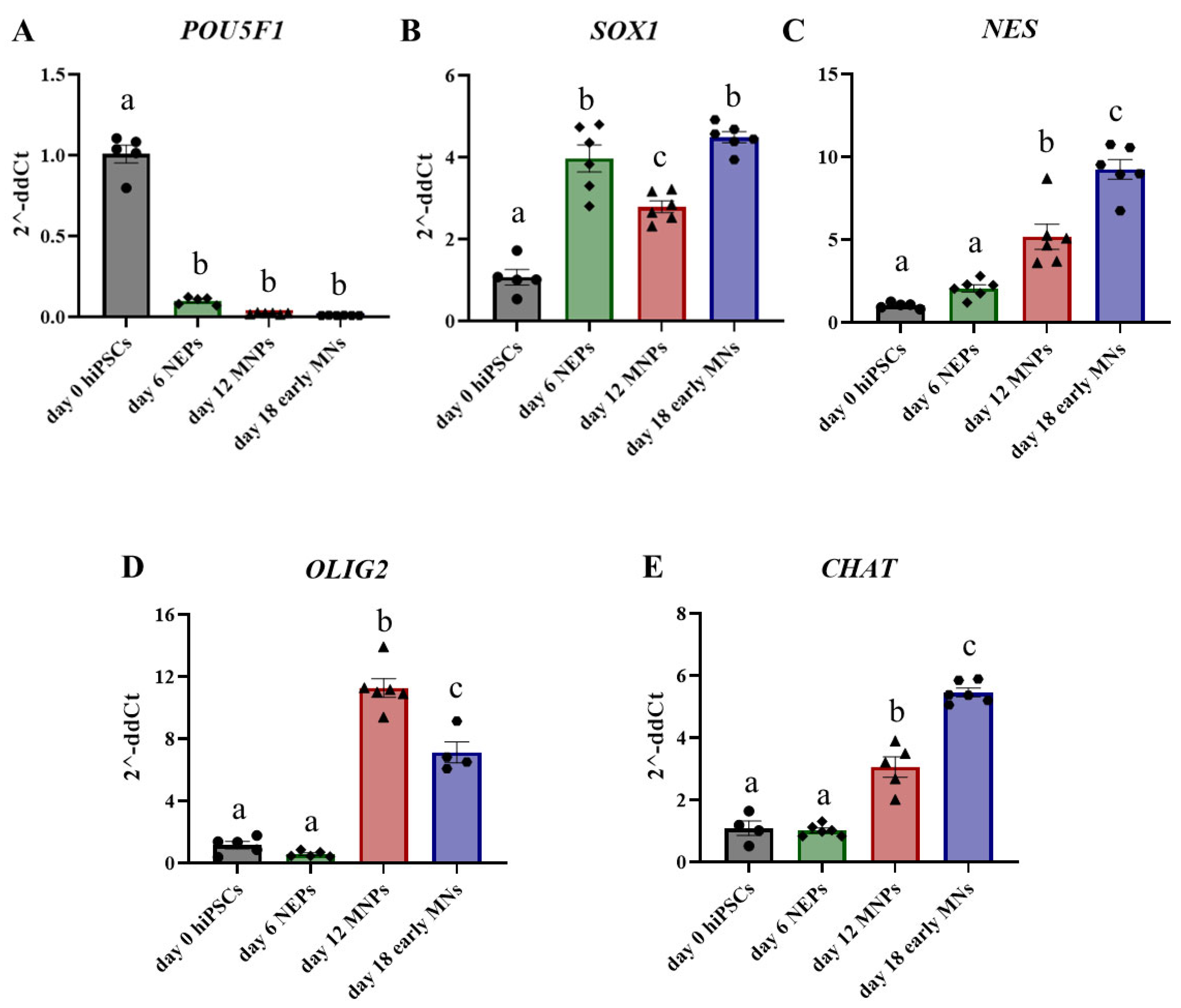 Toxics 11 00644 g002 Toxics 11 00644 g002