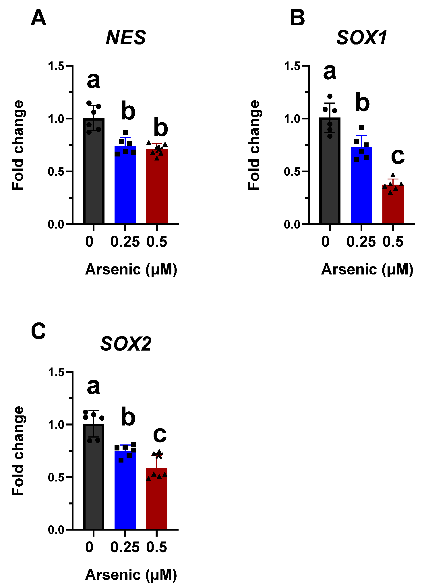 Toxics 11 00644 g003 Toxics 11 00644 g003