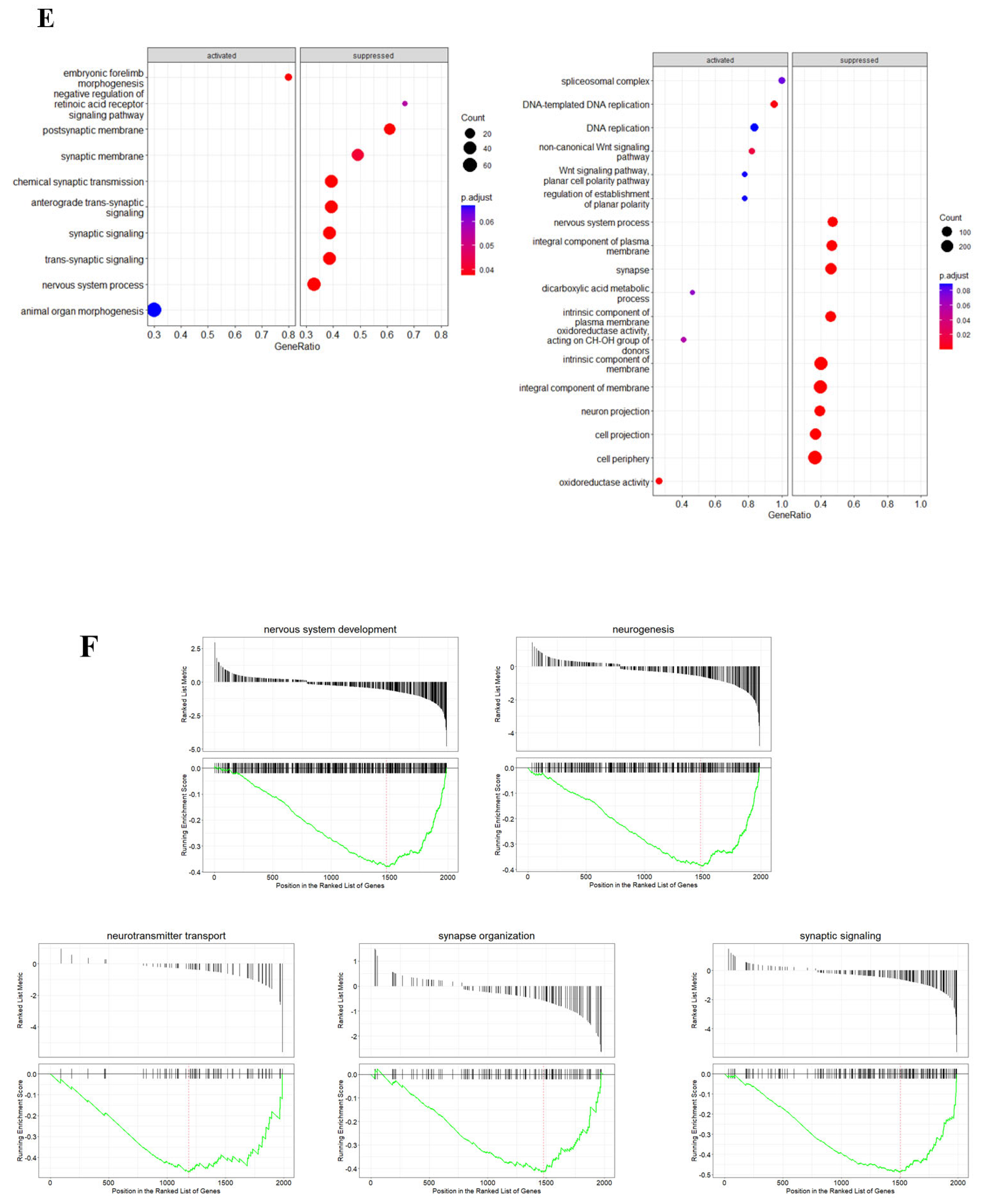 Toxics 11 00644 g007b Toxics 11 00644 g007b