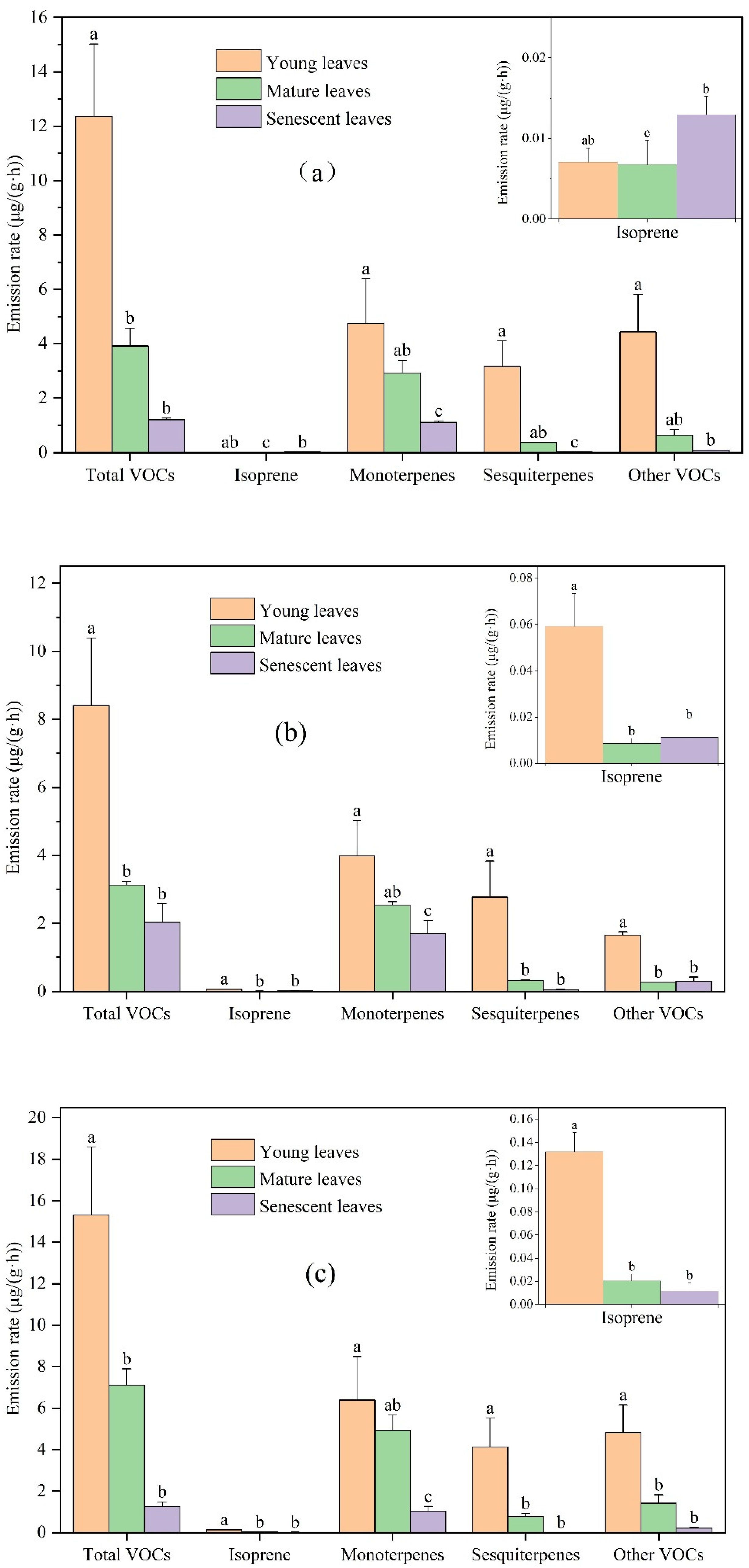 Toxics 11 00645 g001 Toxics 11 00645 g001