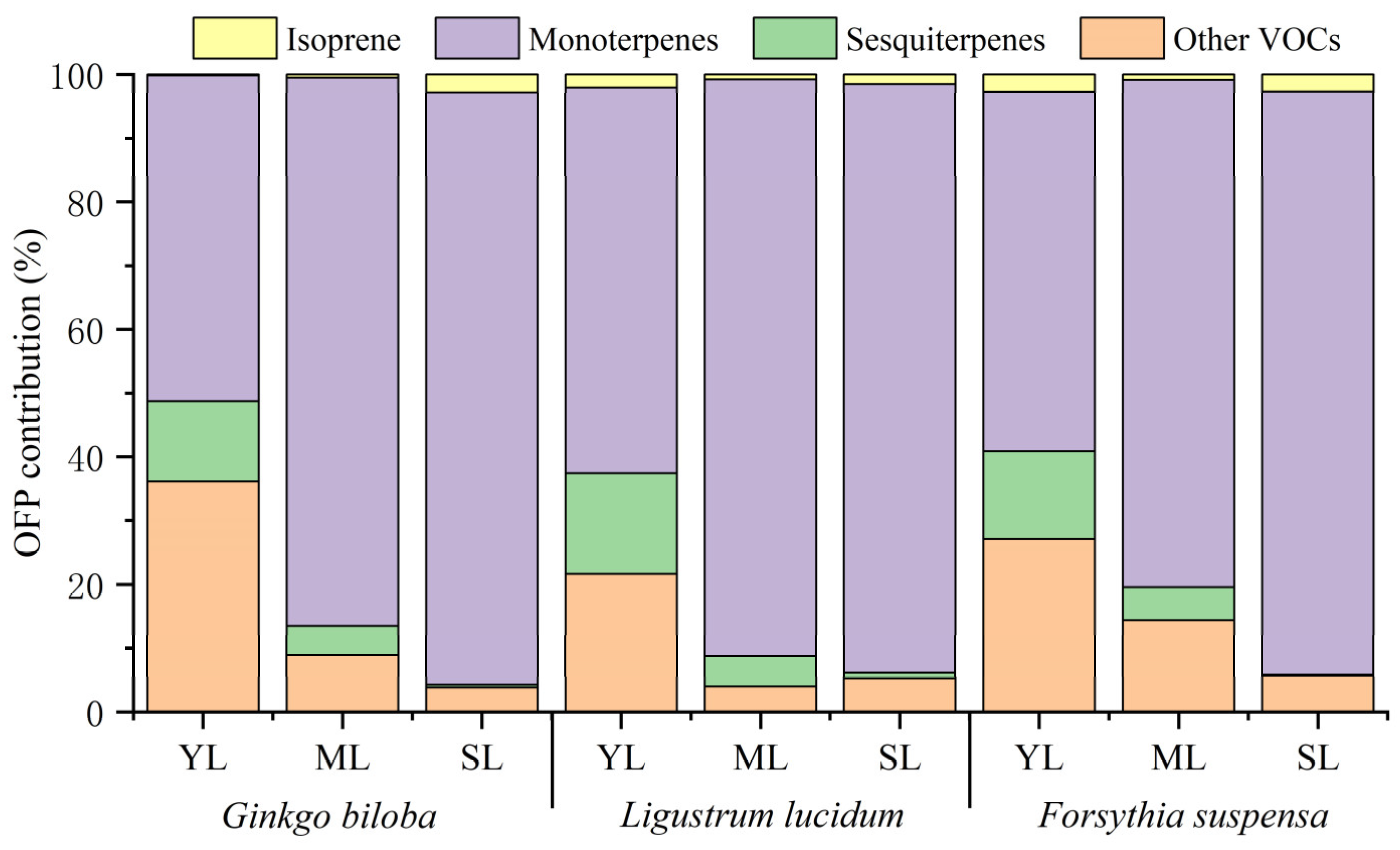 Toxics 11 00645 g004 Toxics 11 00645 g004