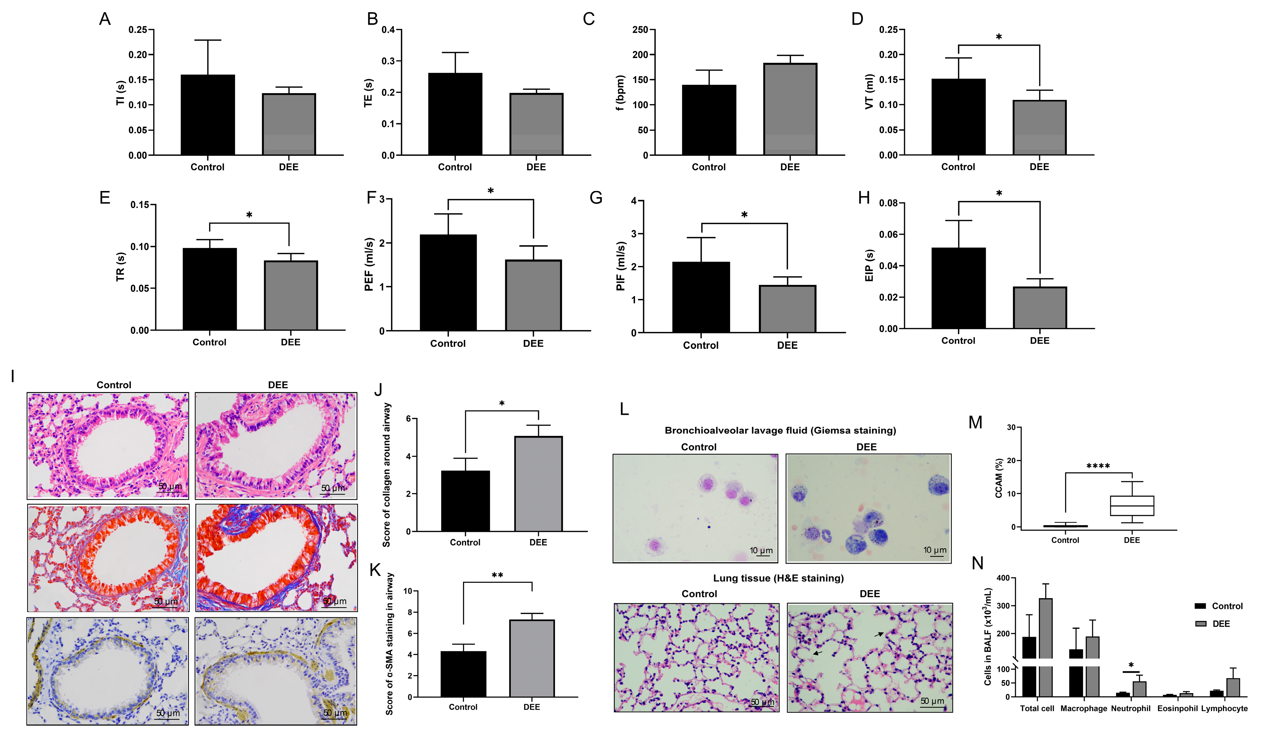 Toxics 11 00646 g002 Toxics 11 00646 g002