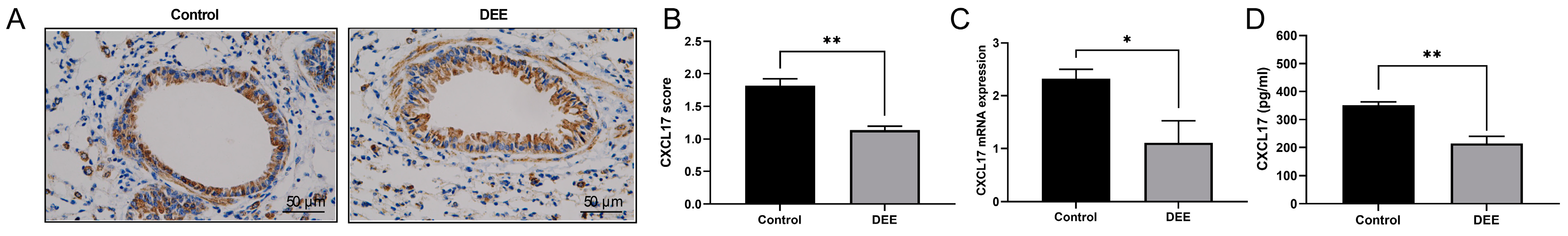 Toxics 11 00646 g003 Toxics 11 00646 g003