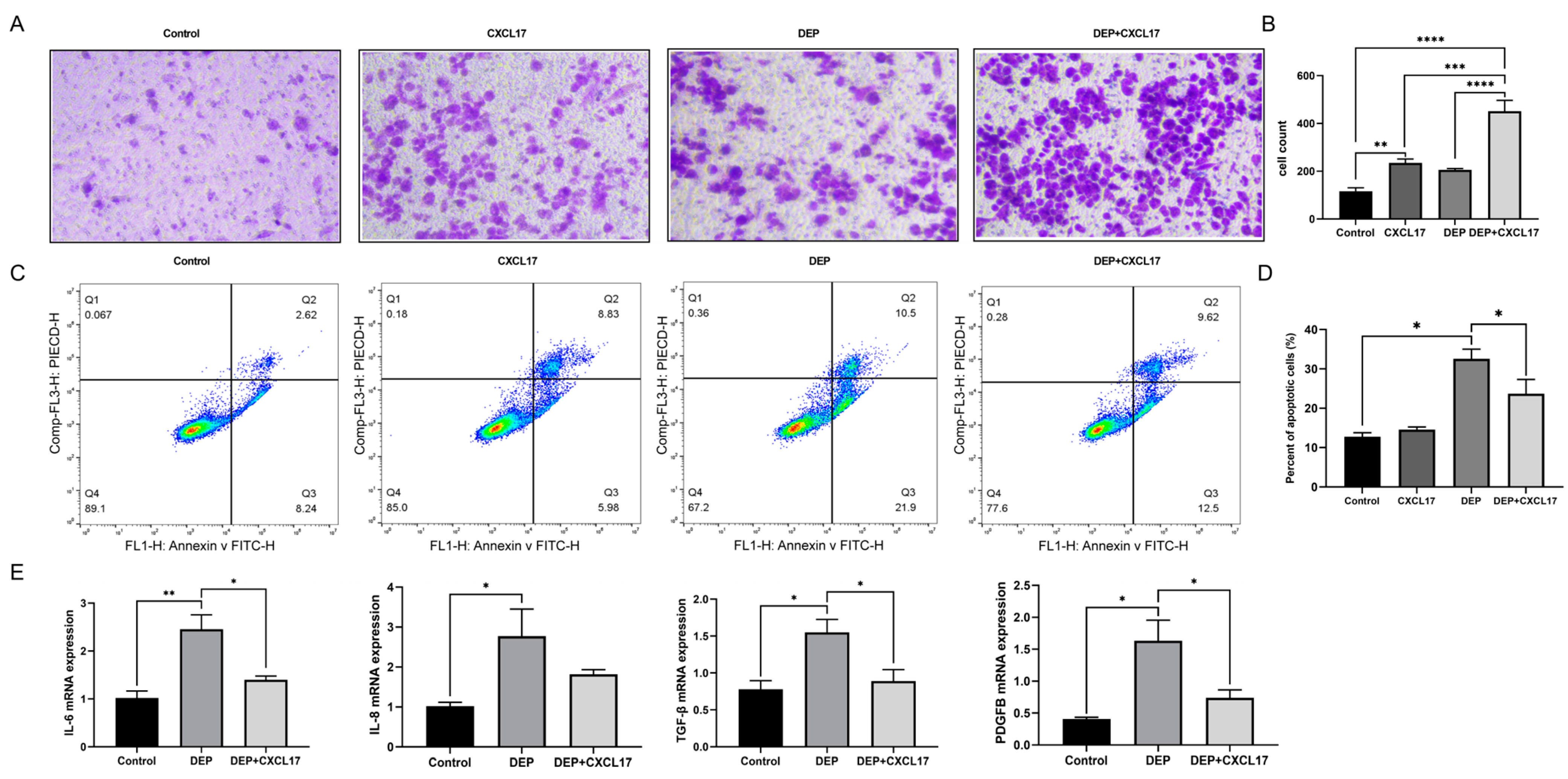 Toxics 11 00646 g007 Toxics 11 00646 g007