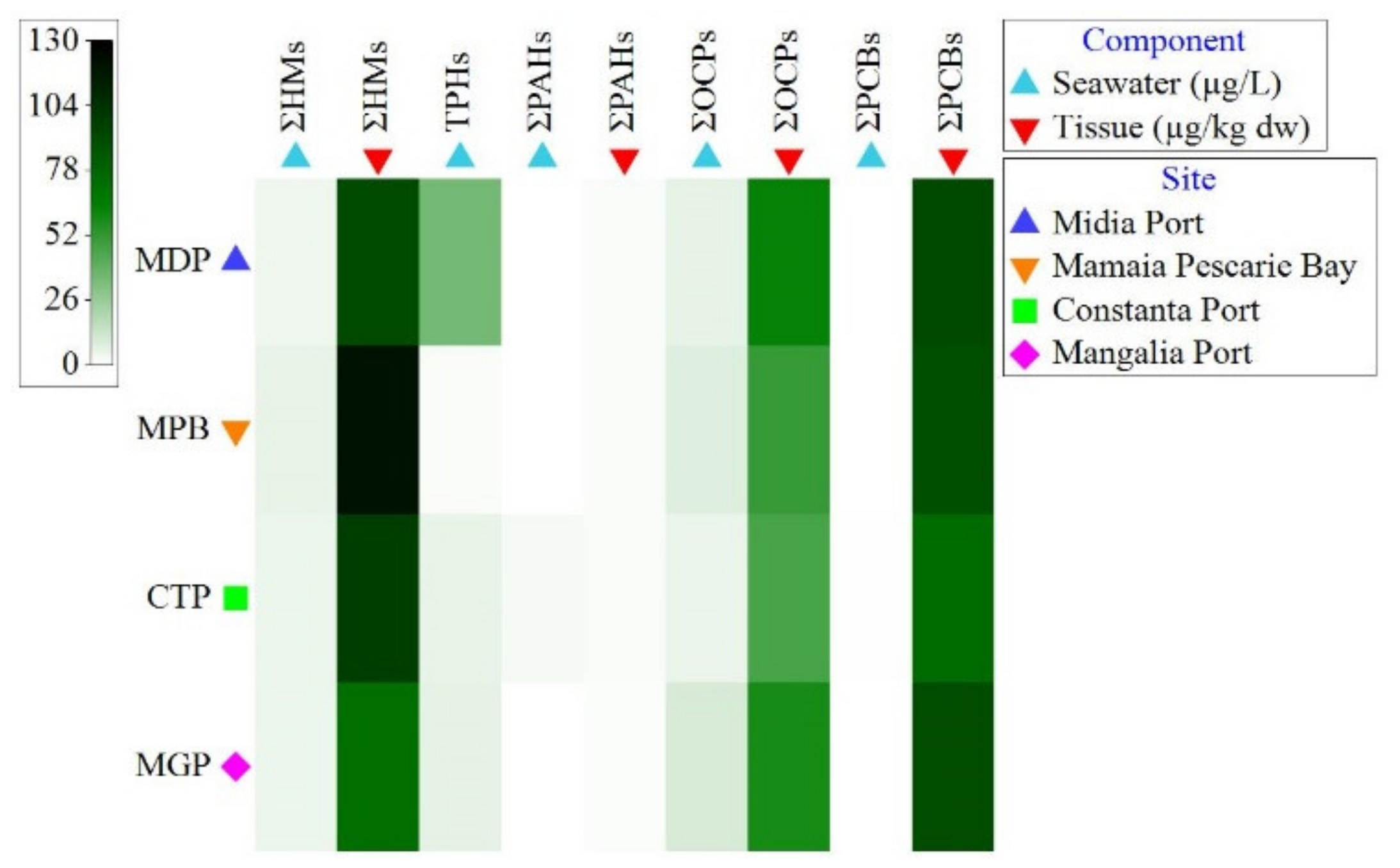 Toxics 11 00649 g002
