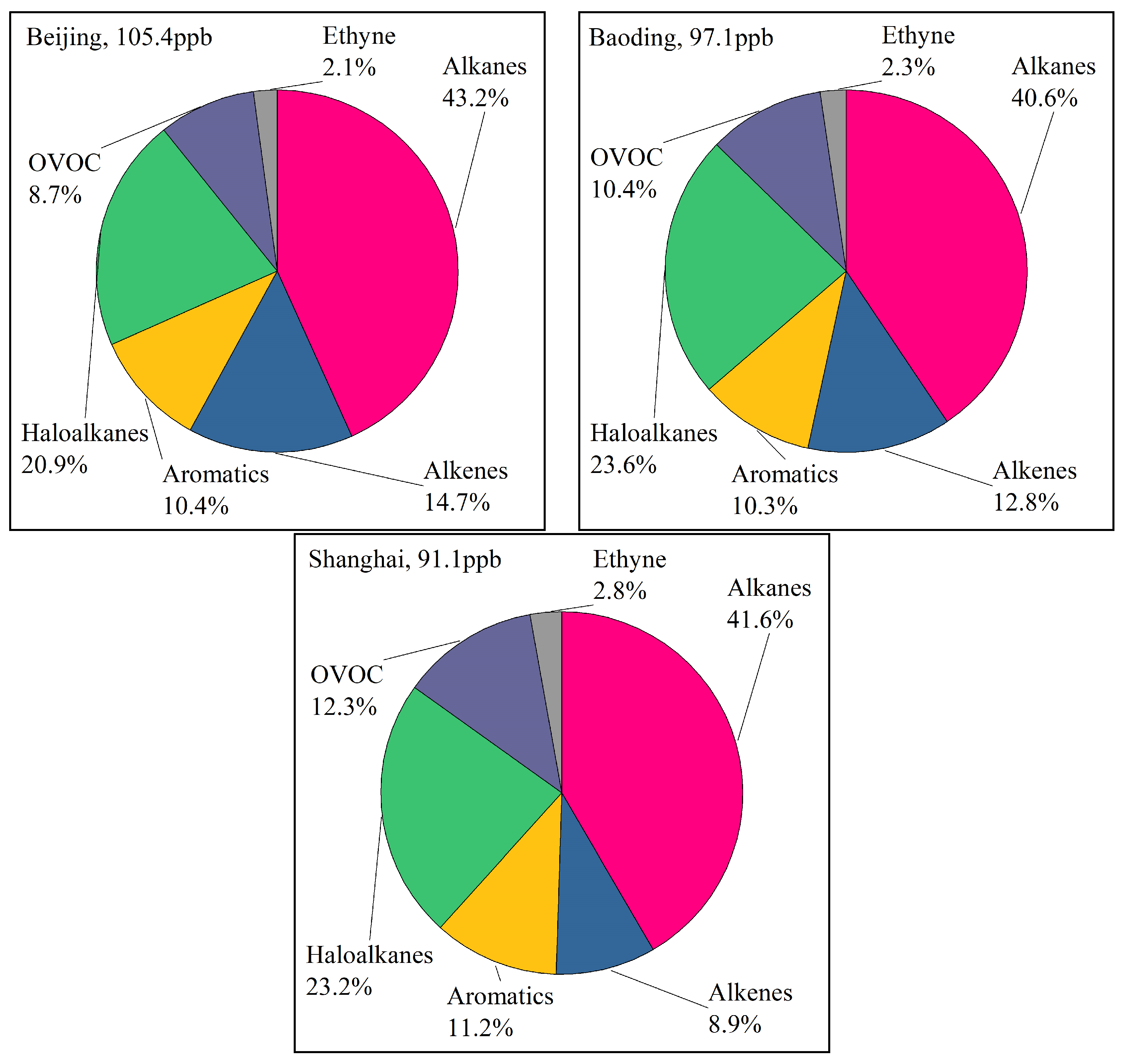 Toxics 11 00651 g003