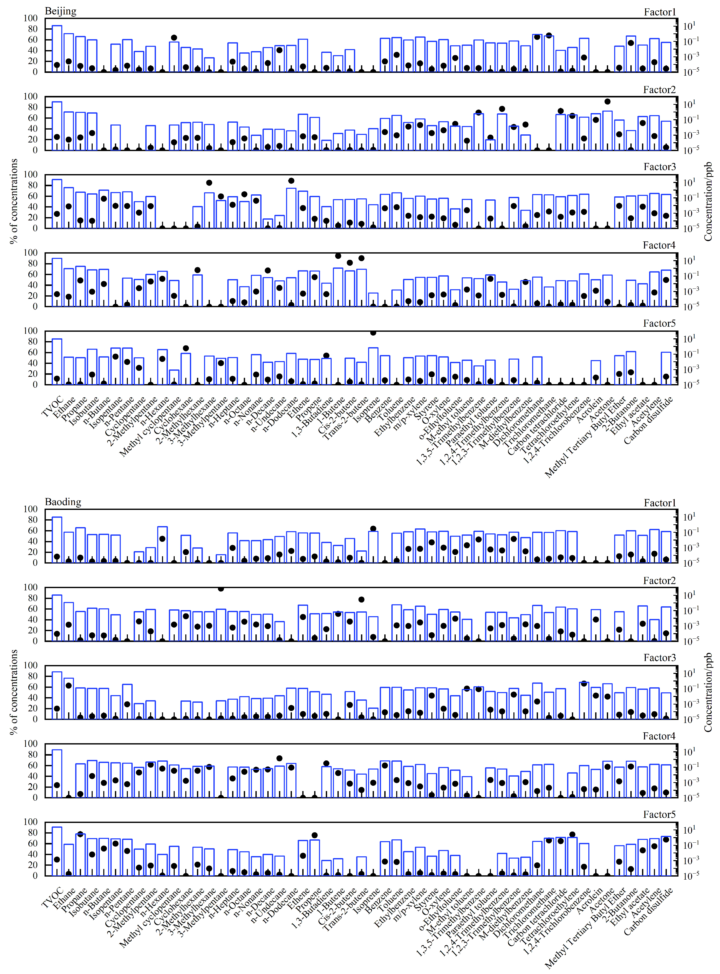 Toxics 11 00651 g006a