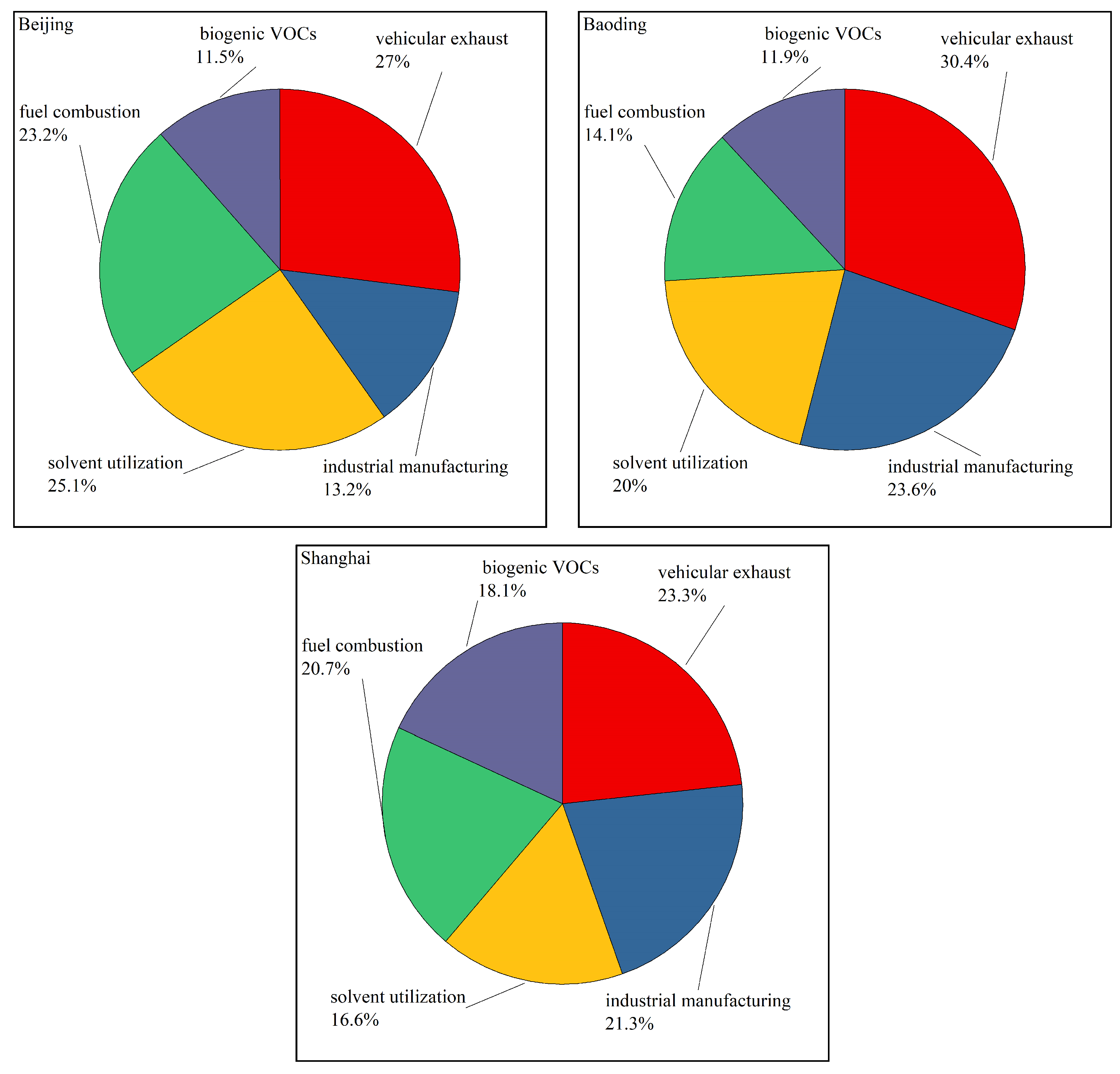 Toxics 11 00651 g007