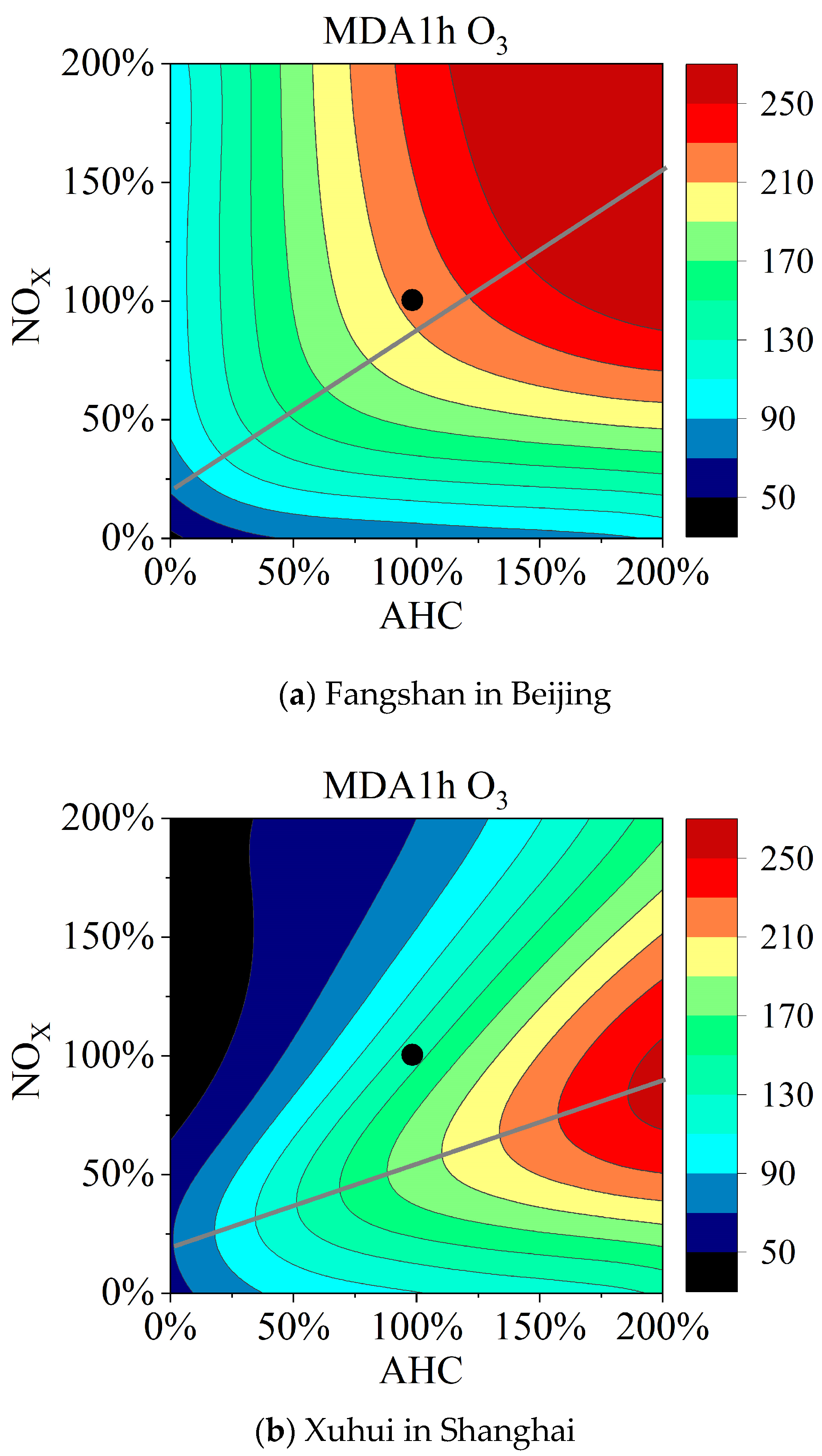Toxics 11 00651 g008