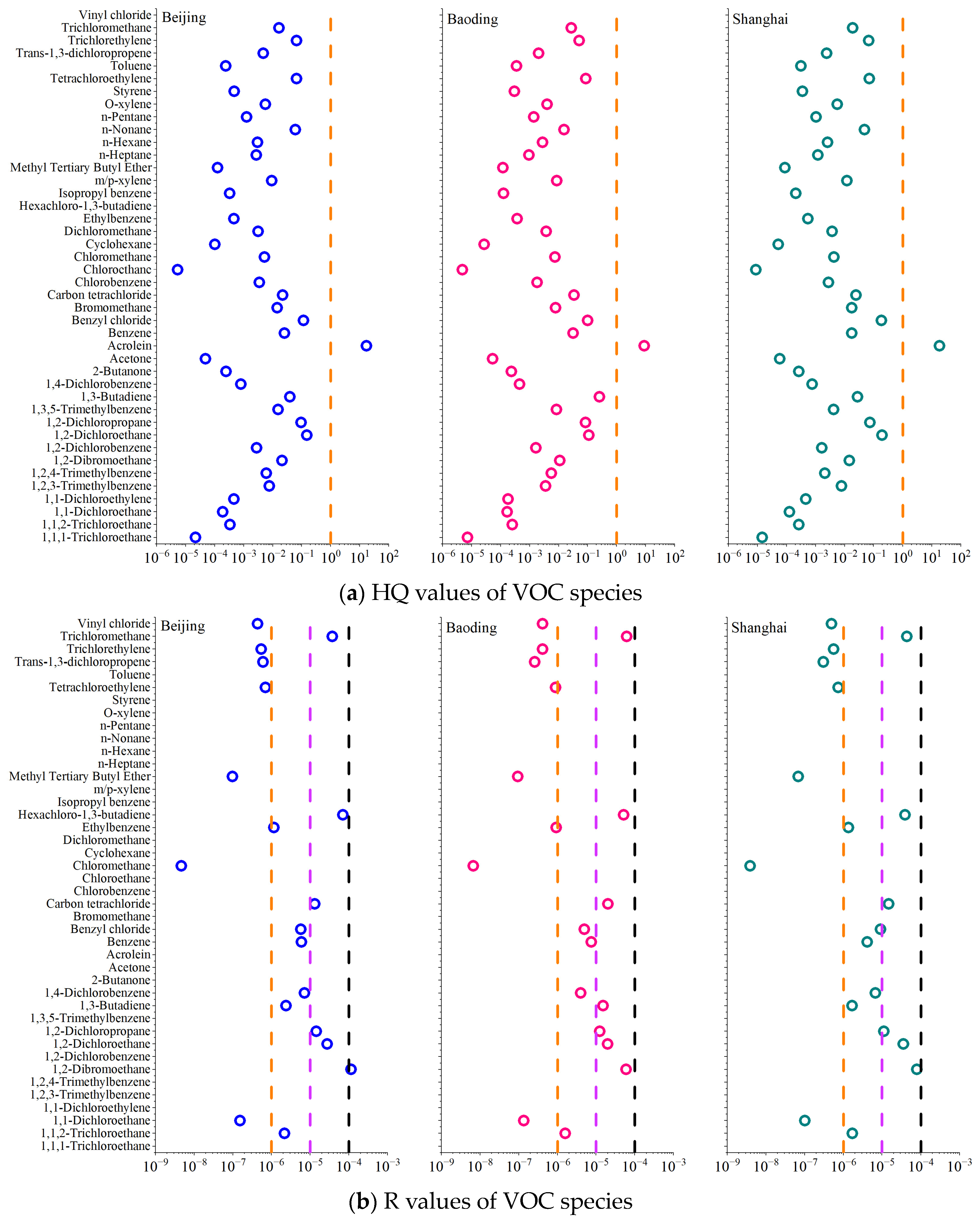 Toxics 11 00651 g009