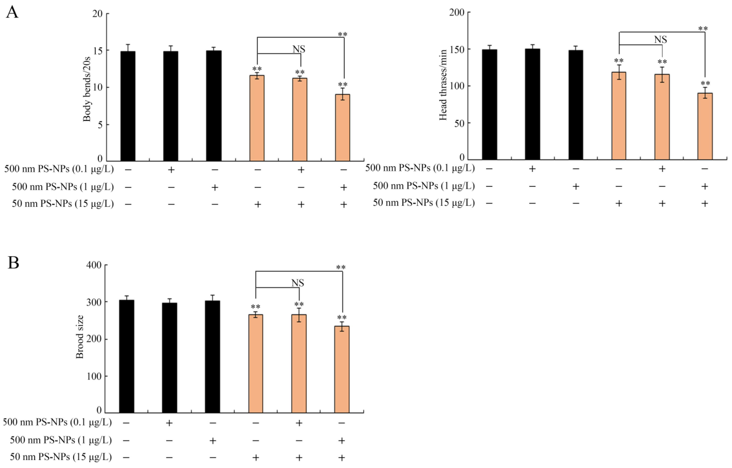 Toxics 11 00653 g002
