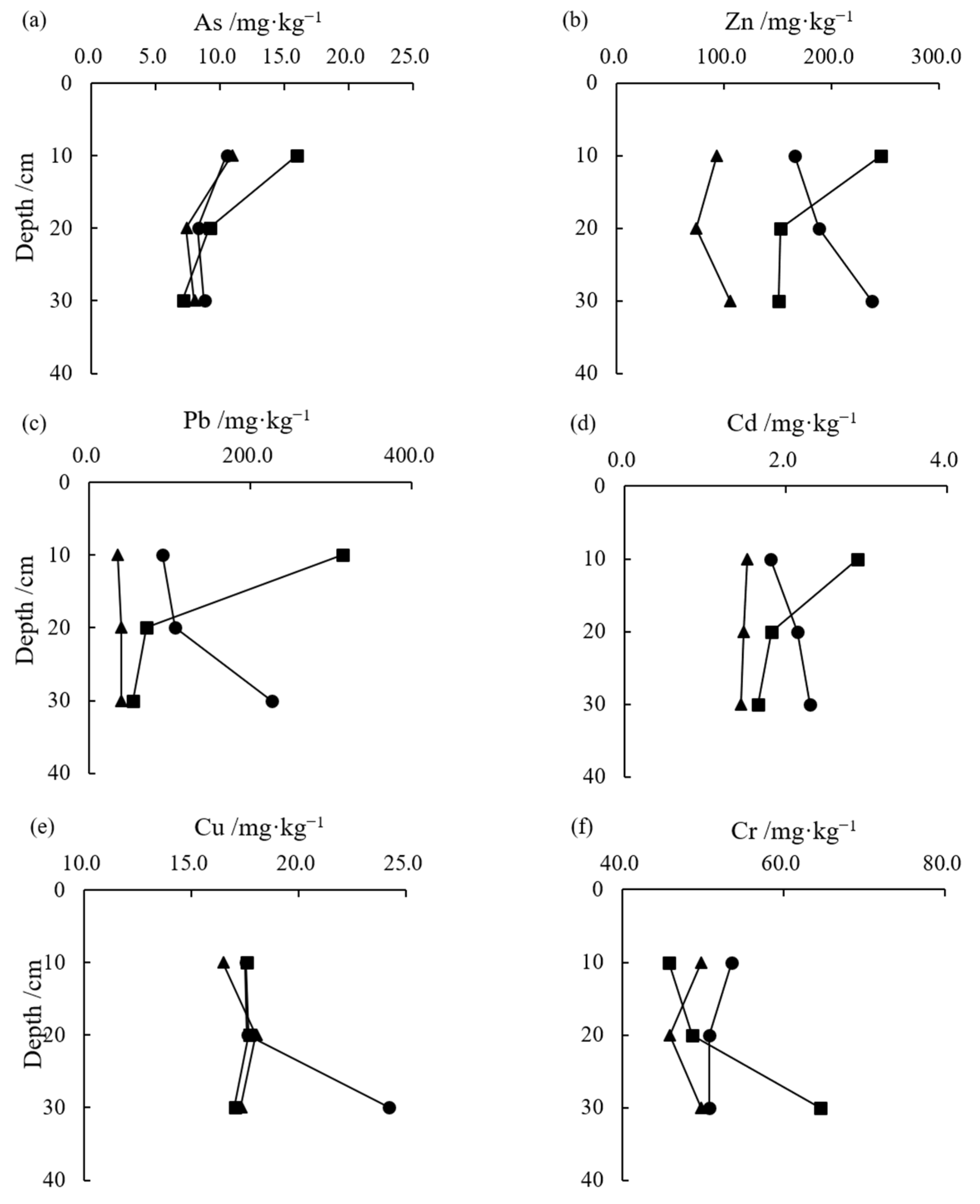 Toxics 11 00654 g0a1a