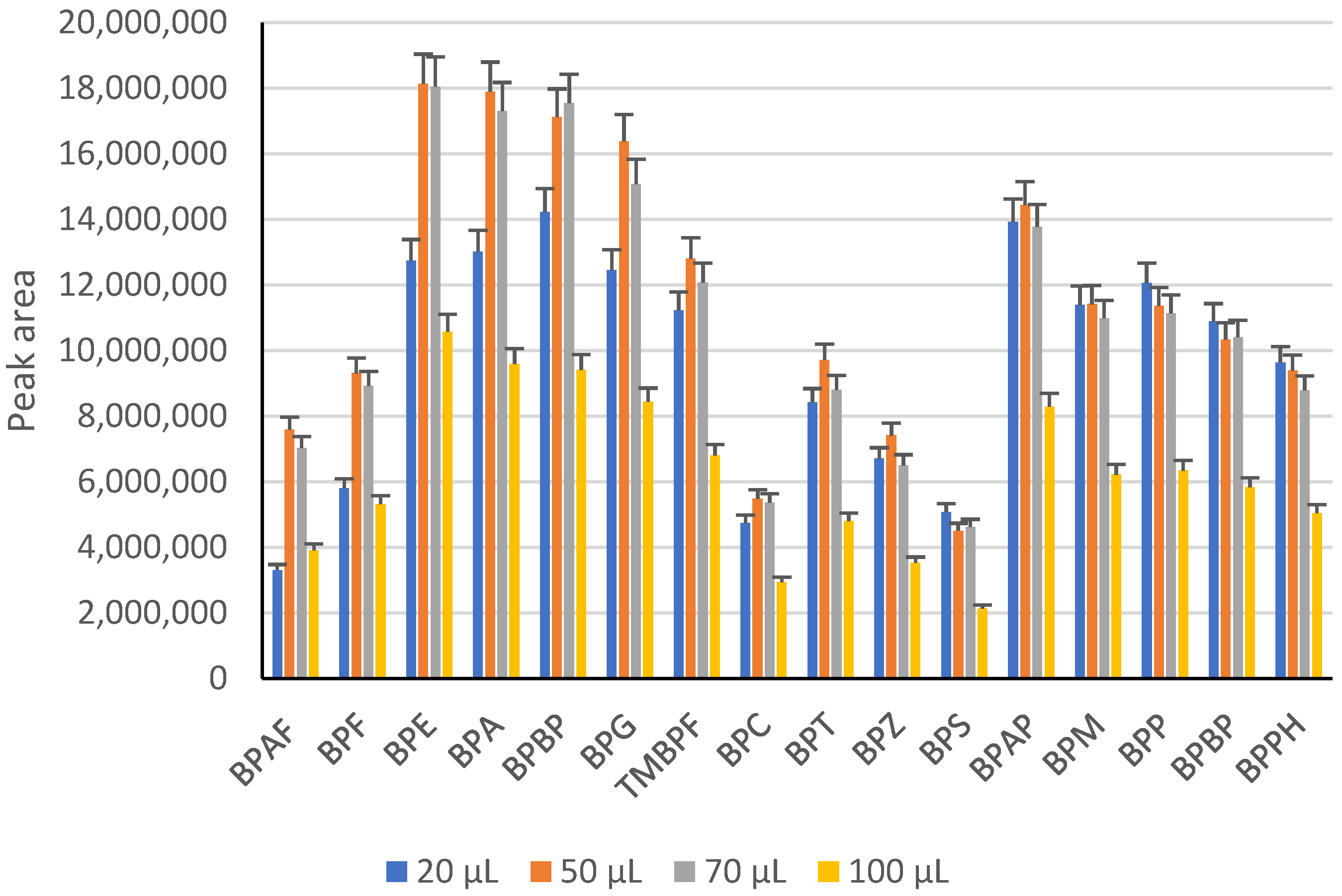 Toxics 11 00665 g002 Toxics 11 00665 g002