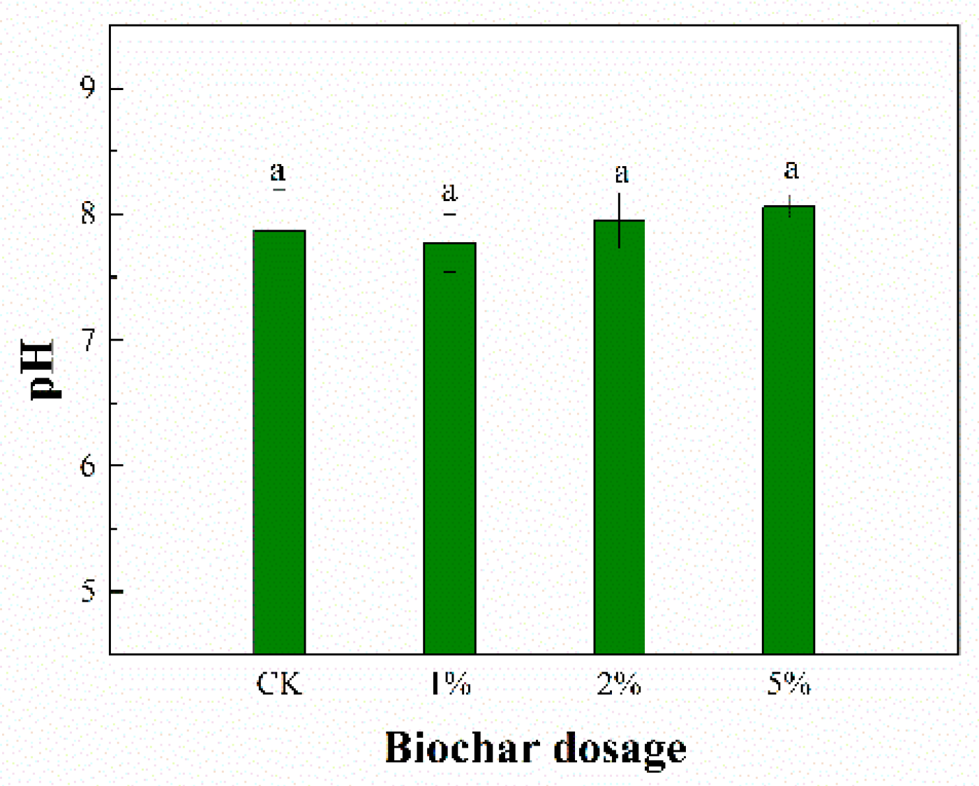 Toxics 11 00666 g002 Toxics 11 00666 g002