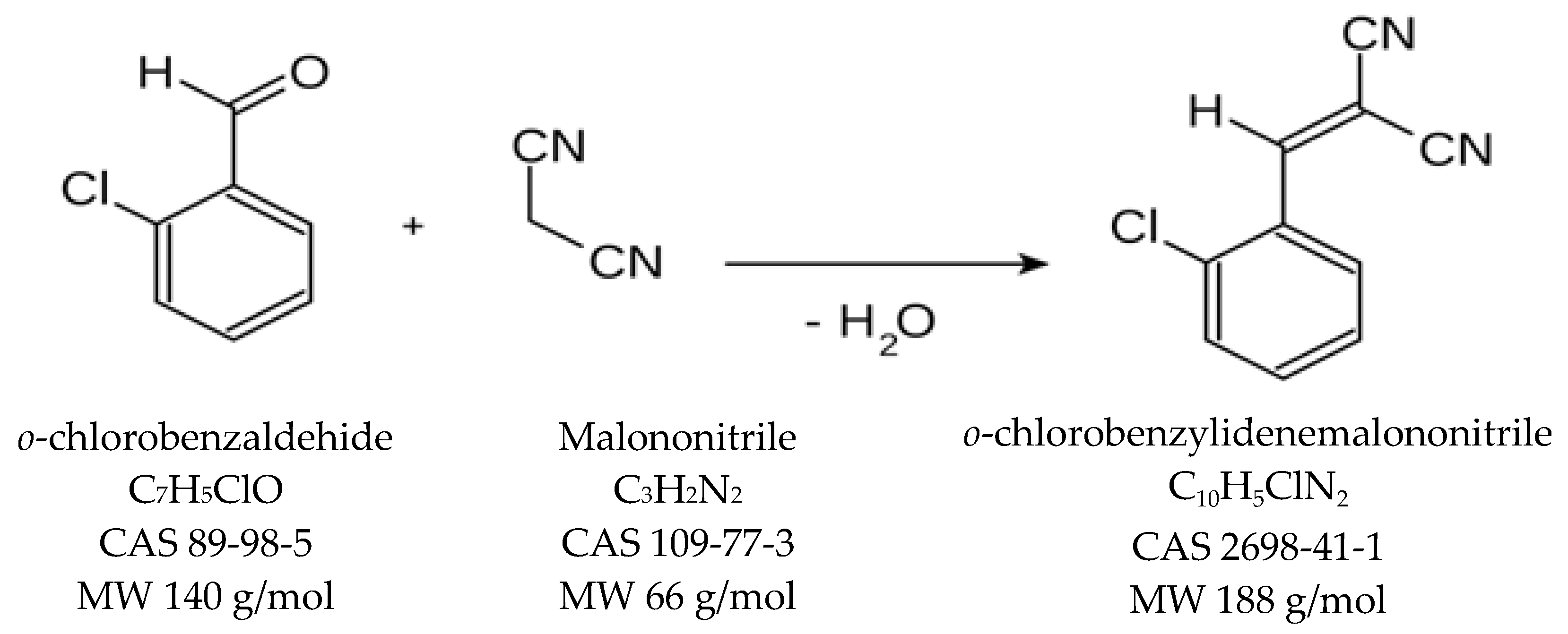Toxics 11 00672 g001
