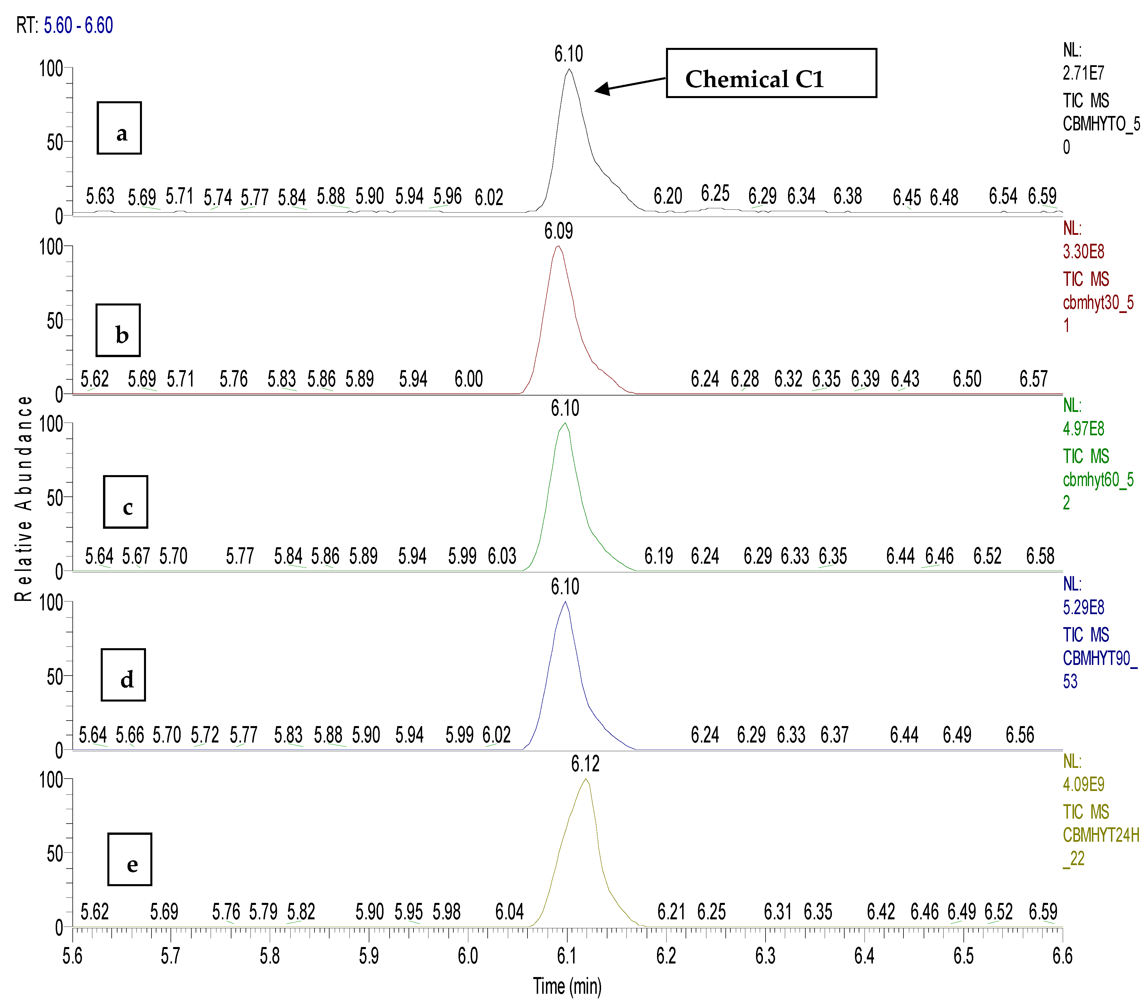 Toxics 11 00672 g011