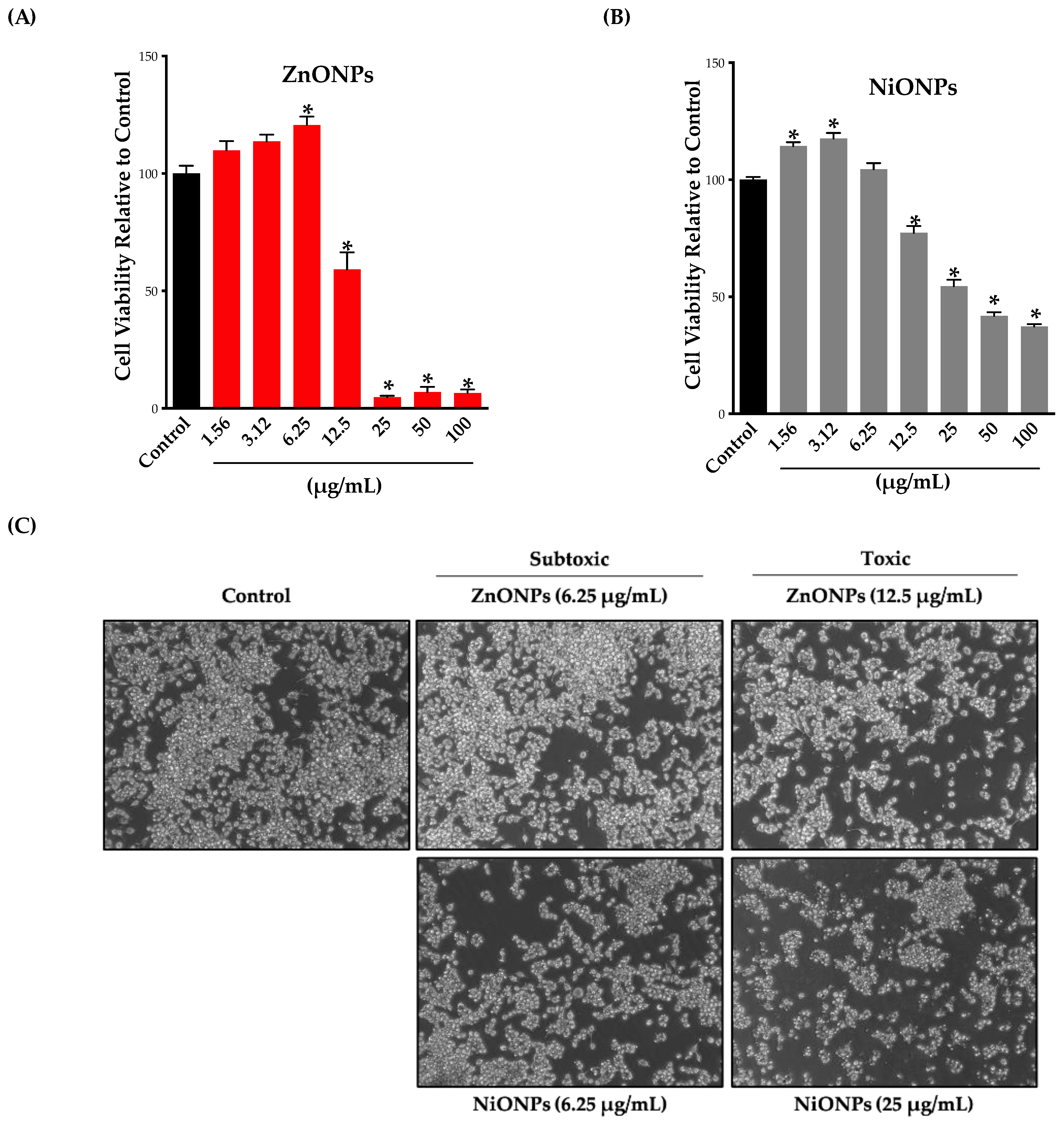 Toxics 11 00674 g002 Toxics 11 00674 g002