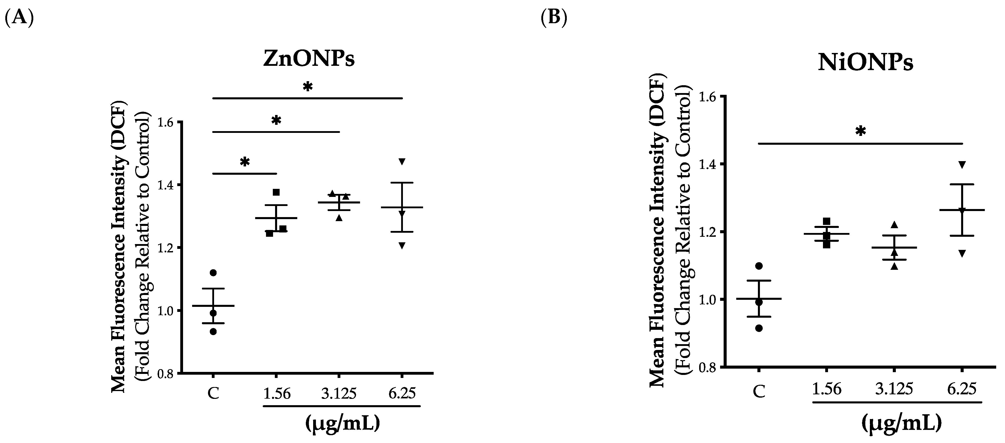 Toxics 11 00674 g003 Toxics 11 00674 g003