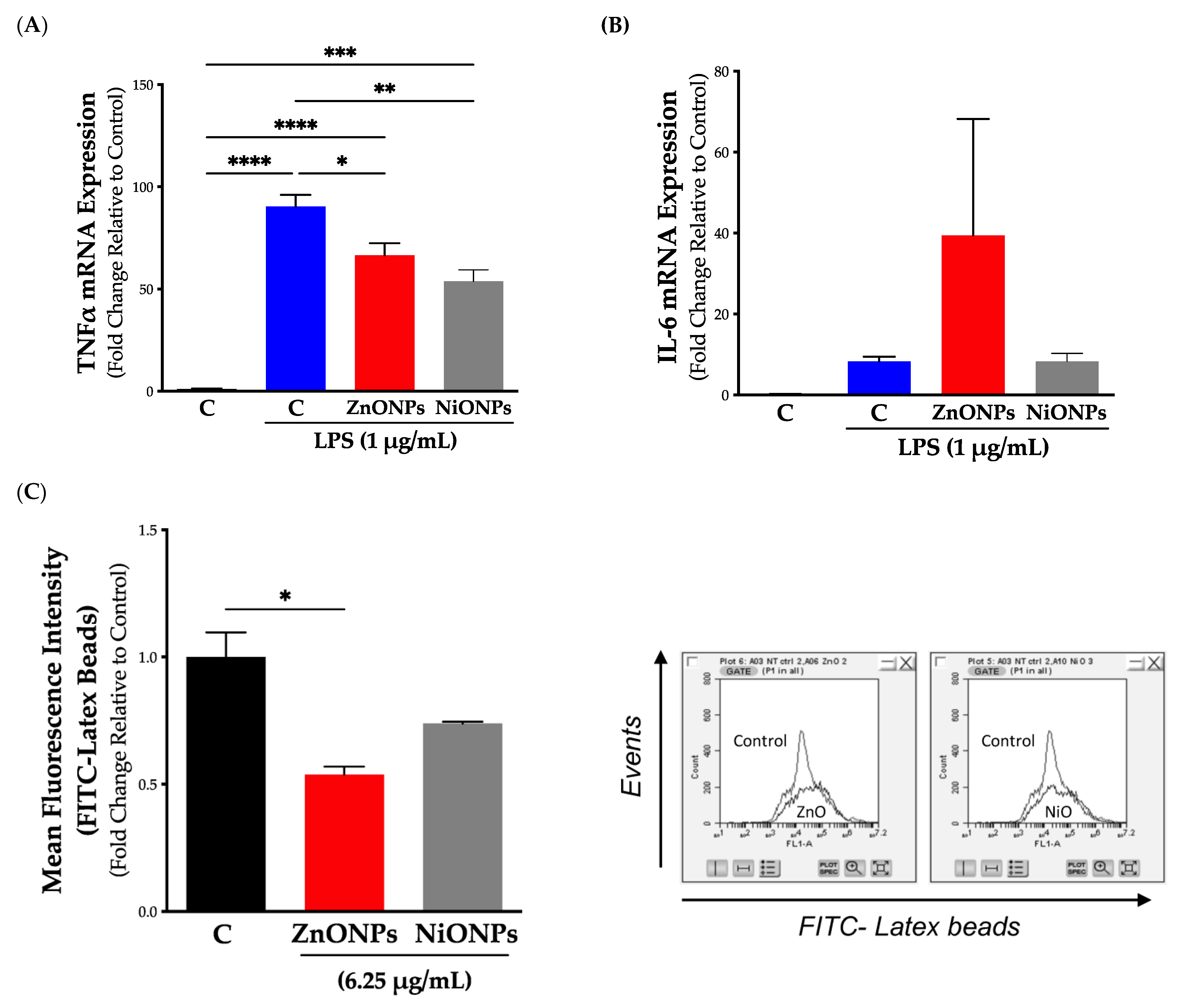 Toxics 11 00674 g006 Toxics 11 00674 g006