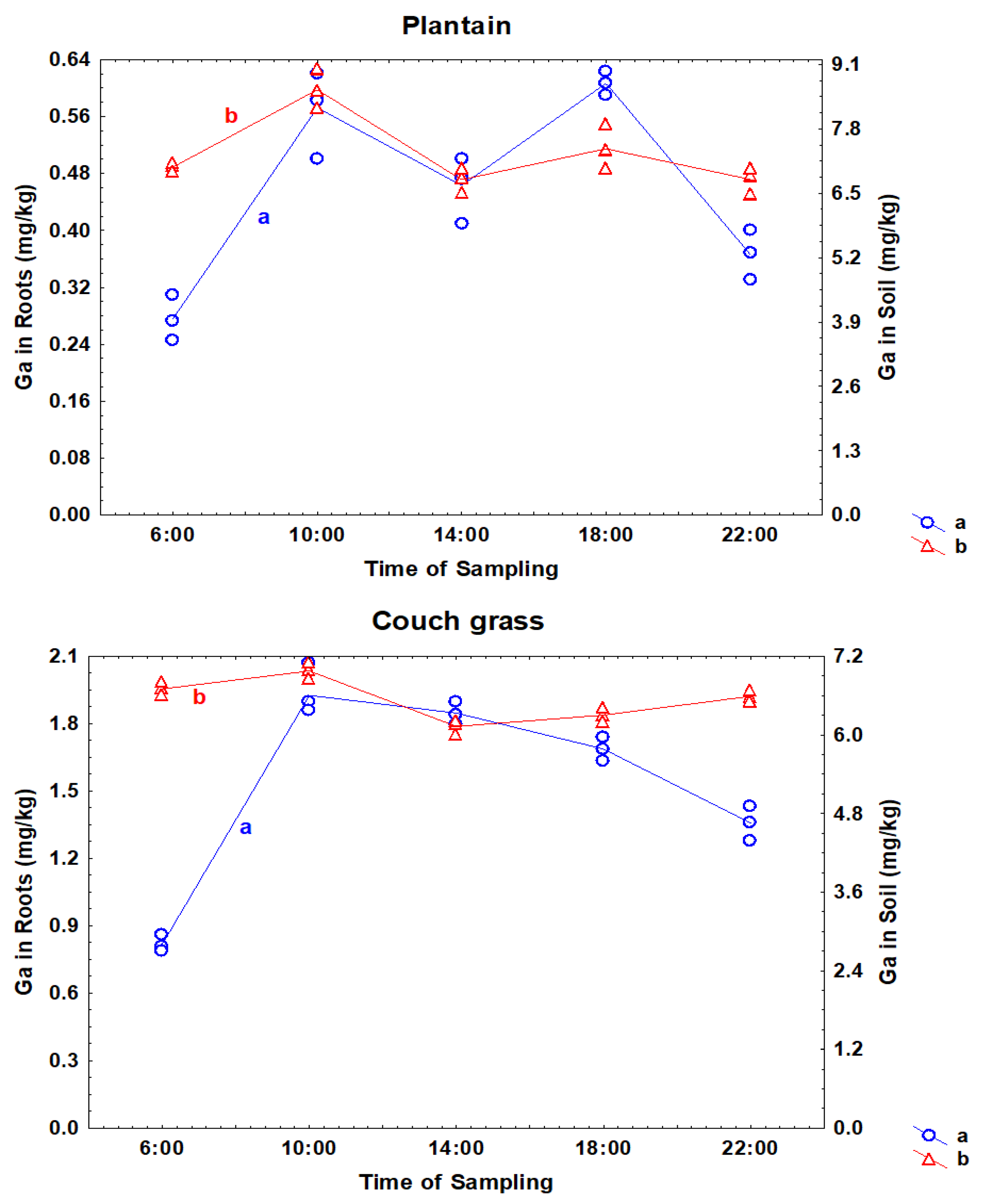 Toxics 11 00675 g001