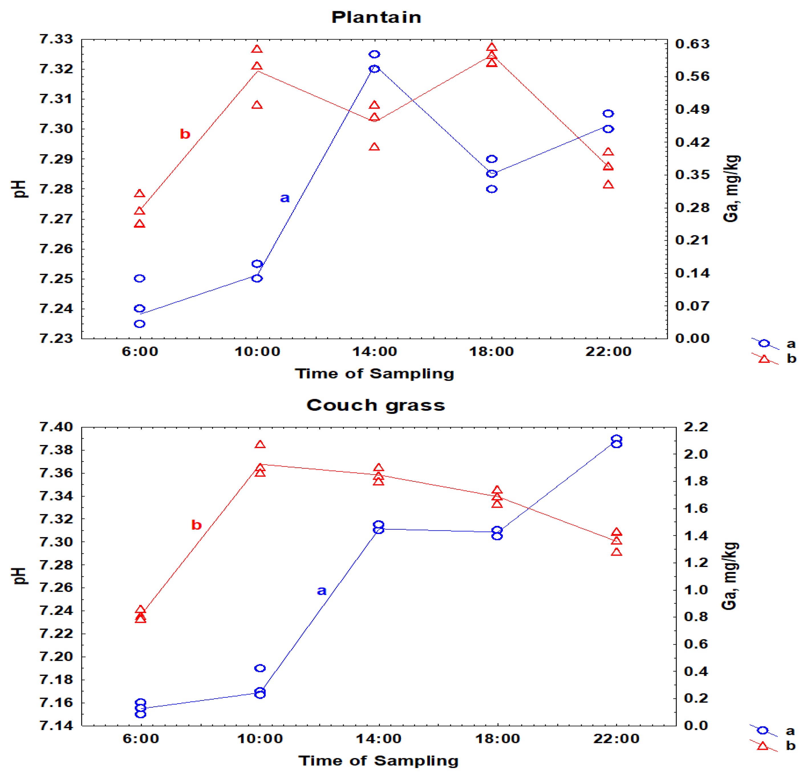 Toxics 11 00675 g002