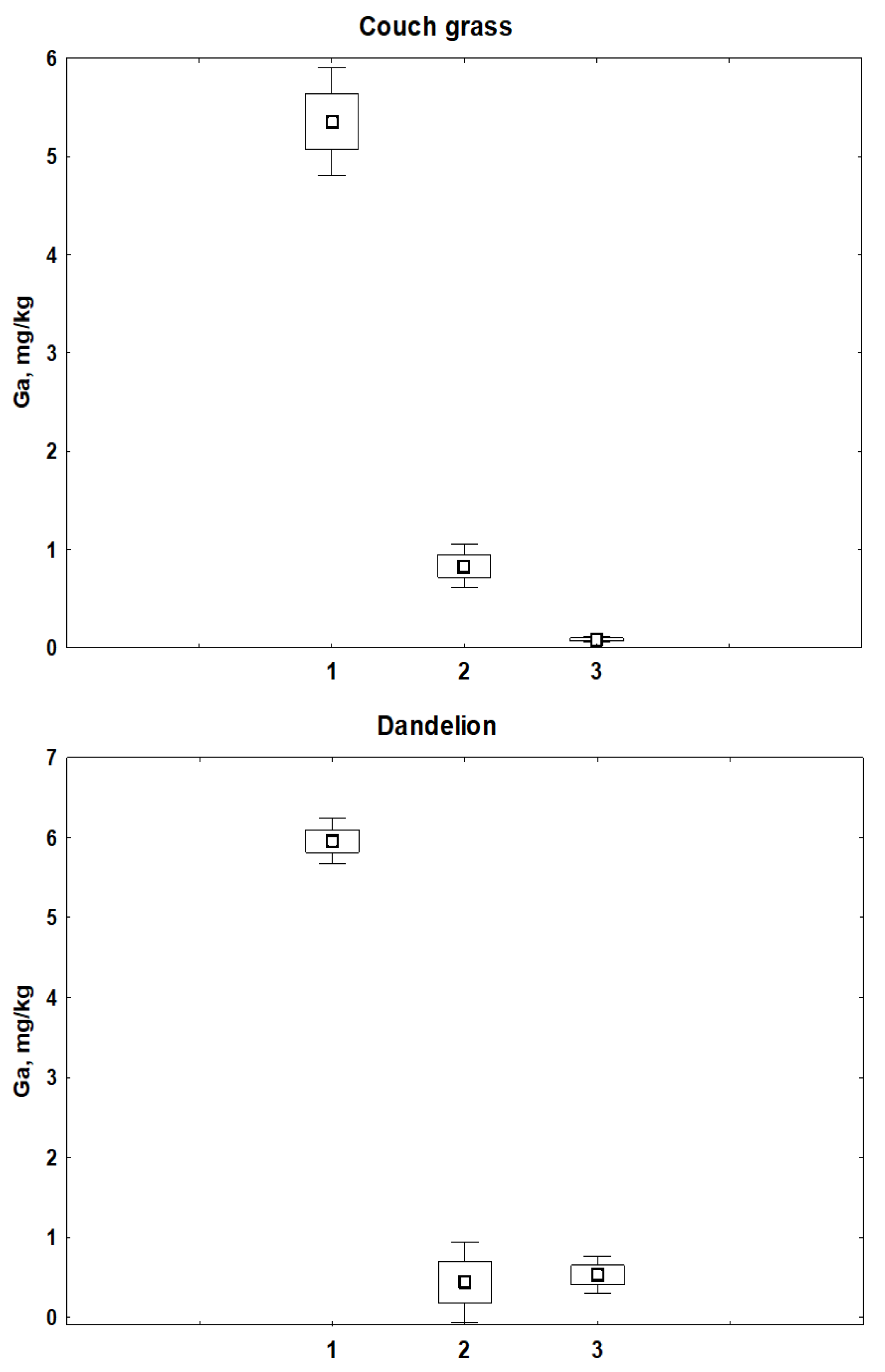 Toxics 11 00675 g004