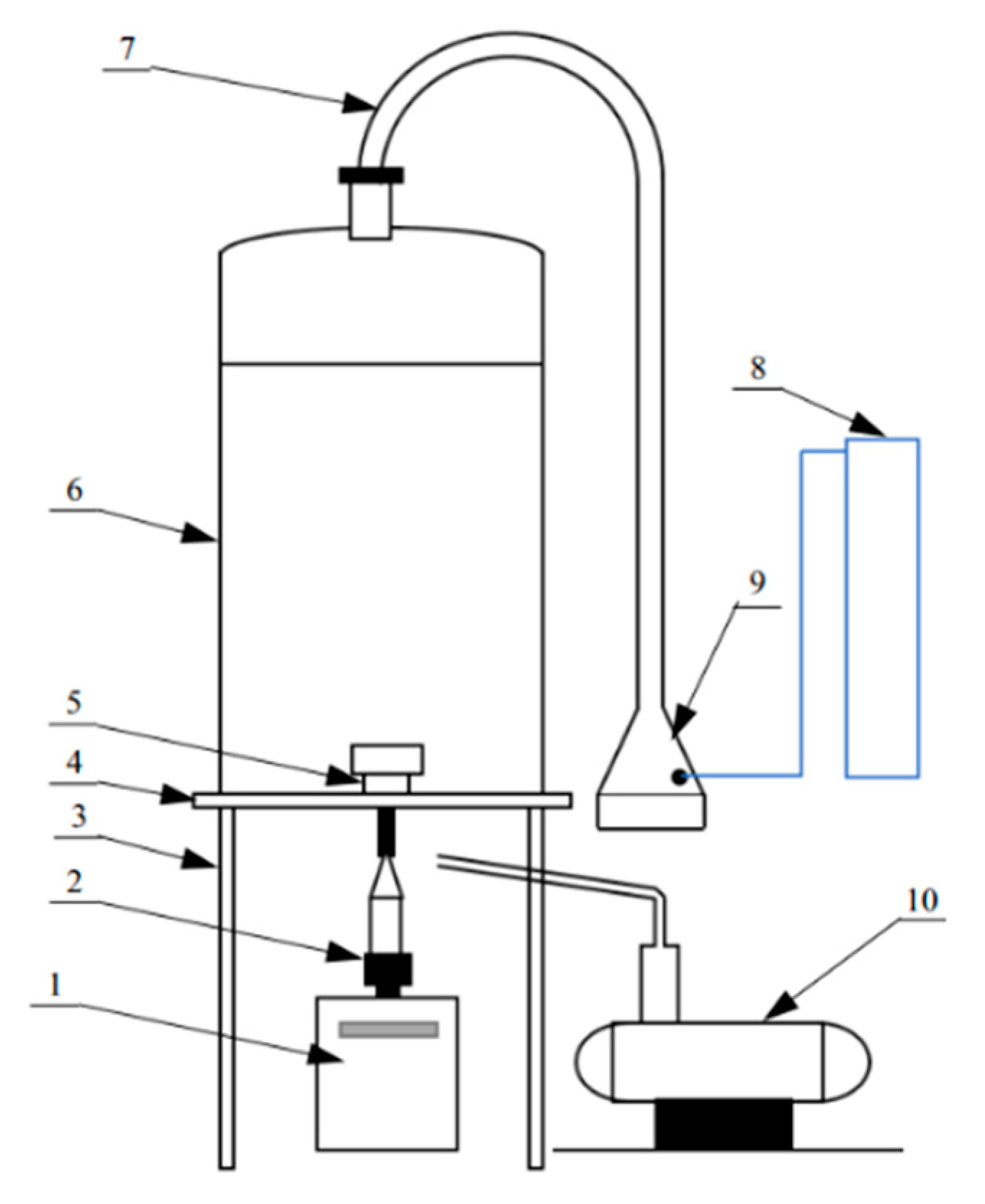 Toxics 11 00676 g001 Toxics 11 00676 g001