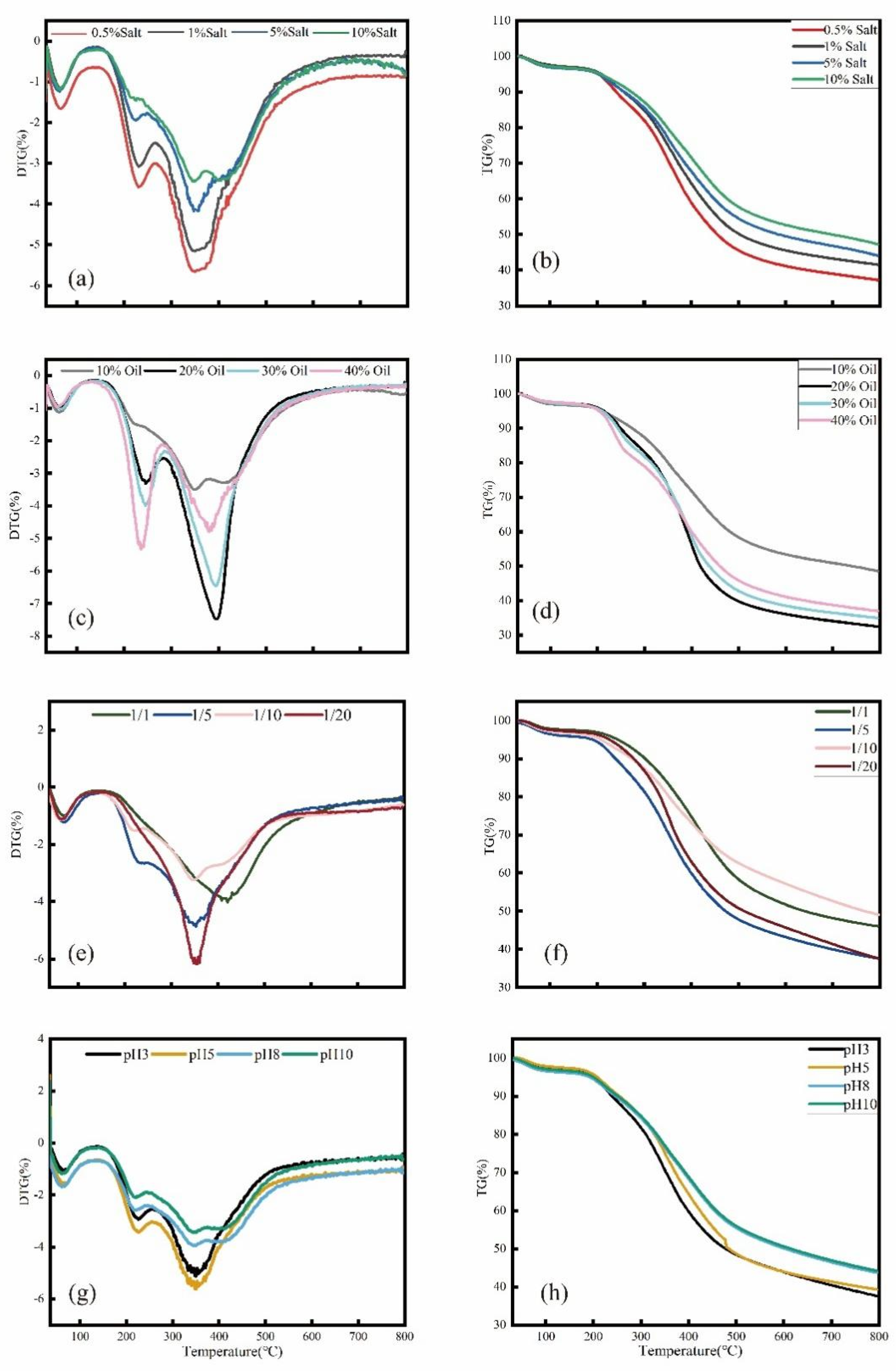 Toxics 11 00679 g003 Toxics 11 00679 g003