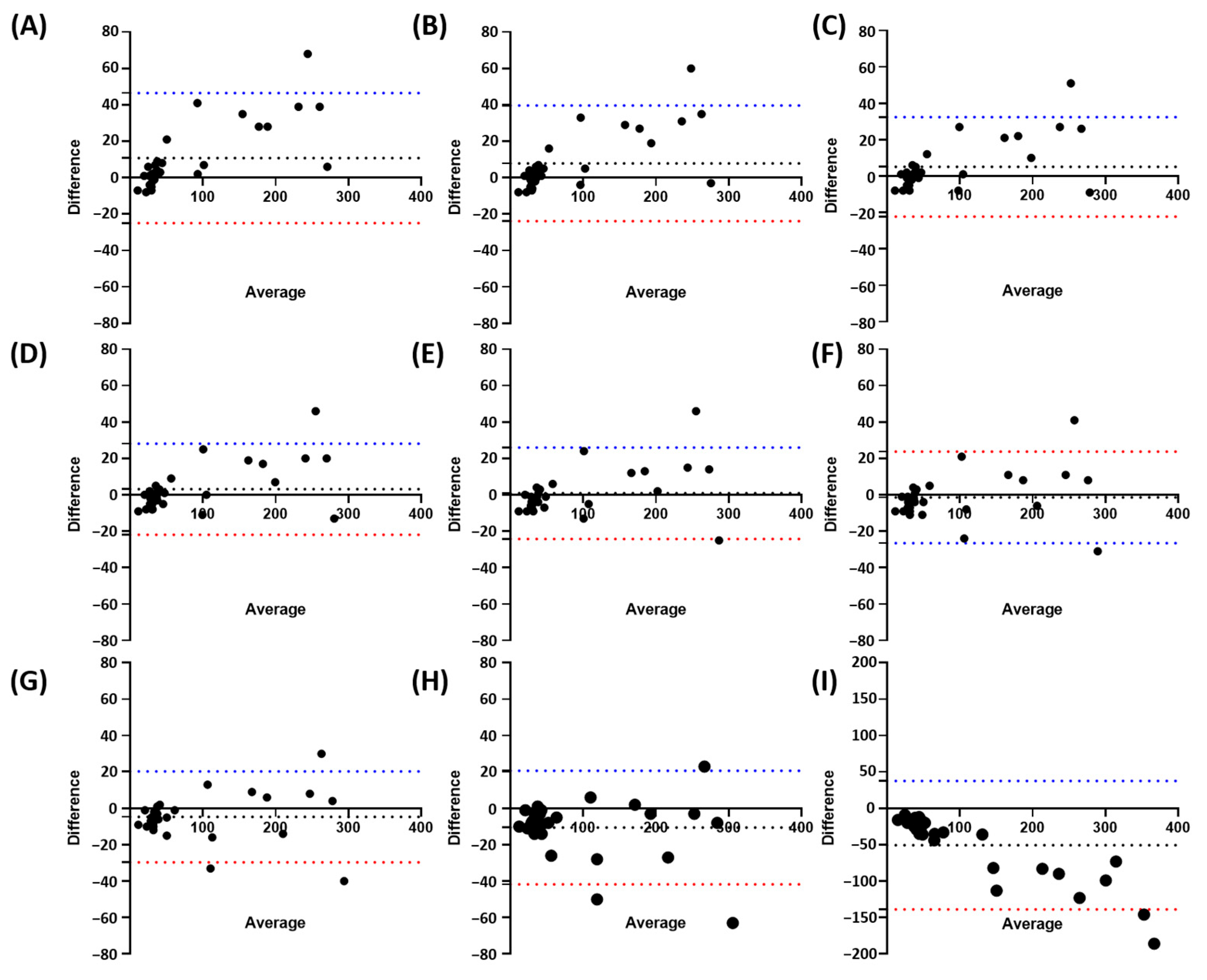 Toxics 11 00680 g003 Toxics 11 00680 g003