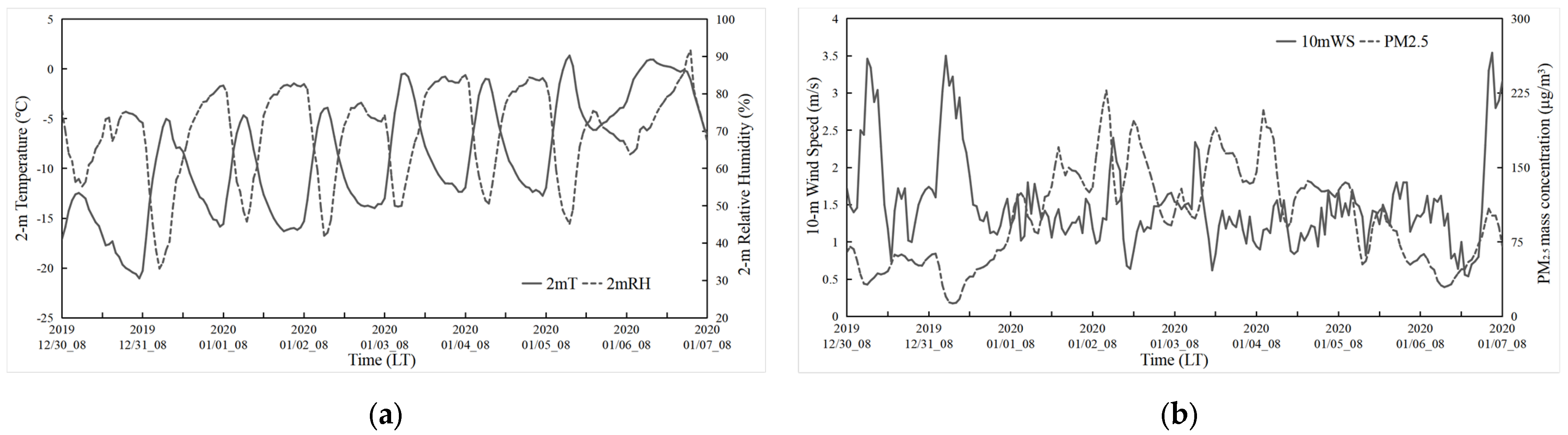 Toxics 11 00683 g004