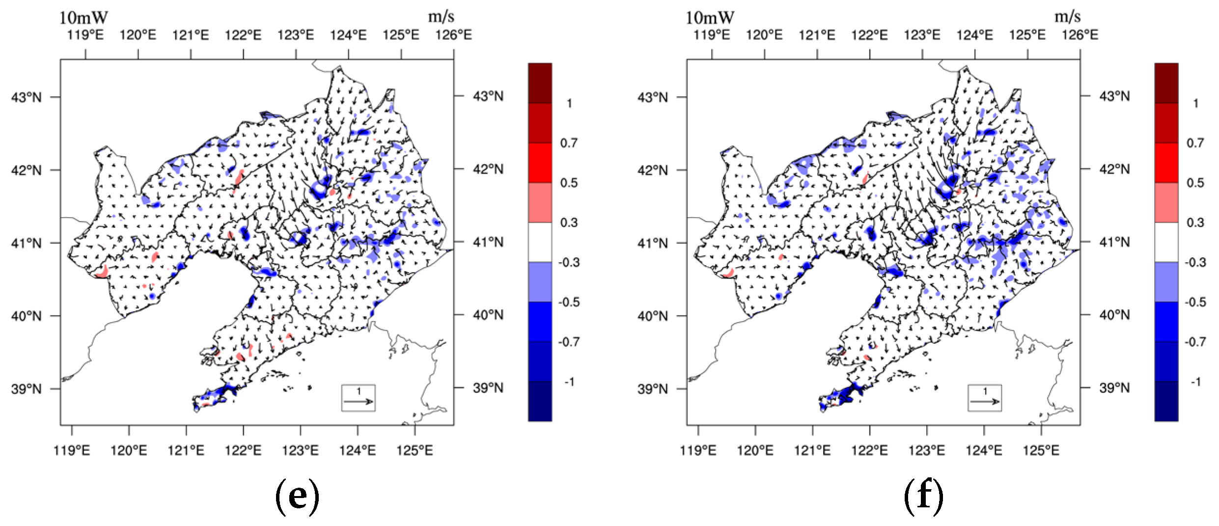 Toxics 11 00683 g005b