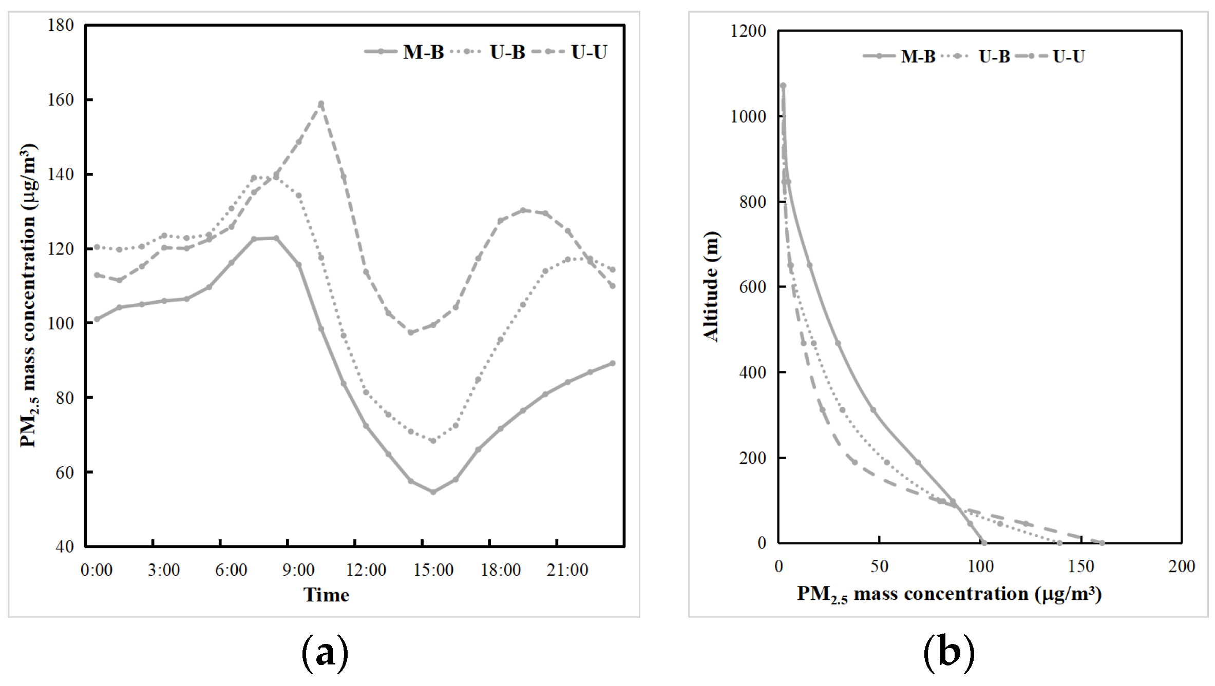 Toxics 11 00683 g011