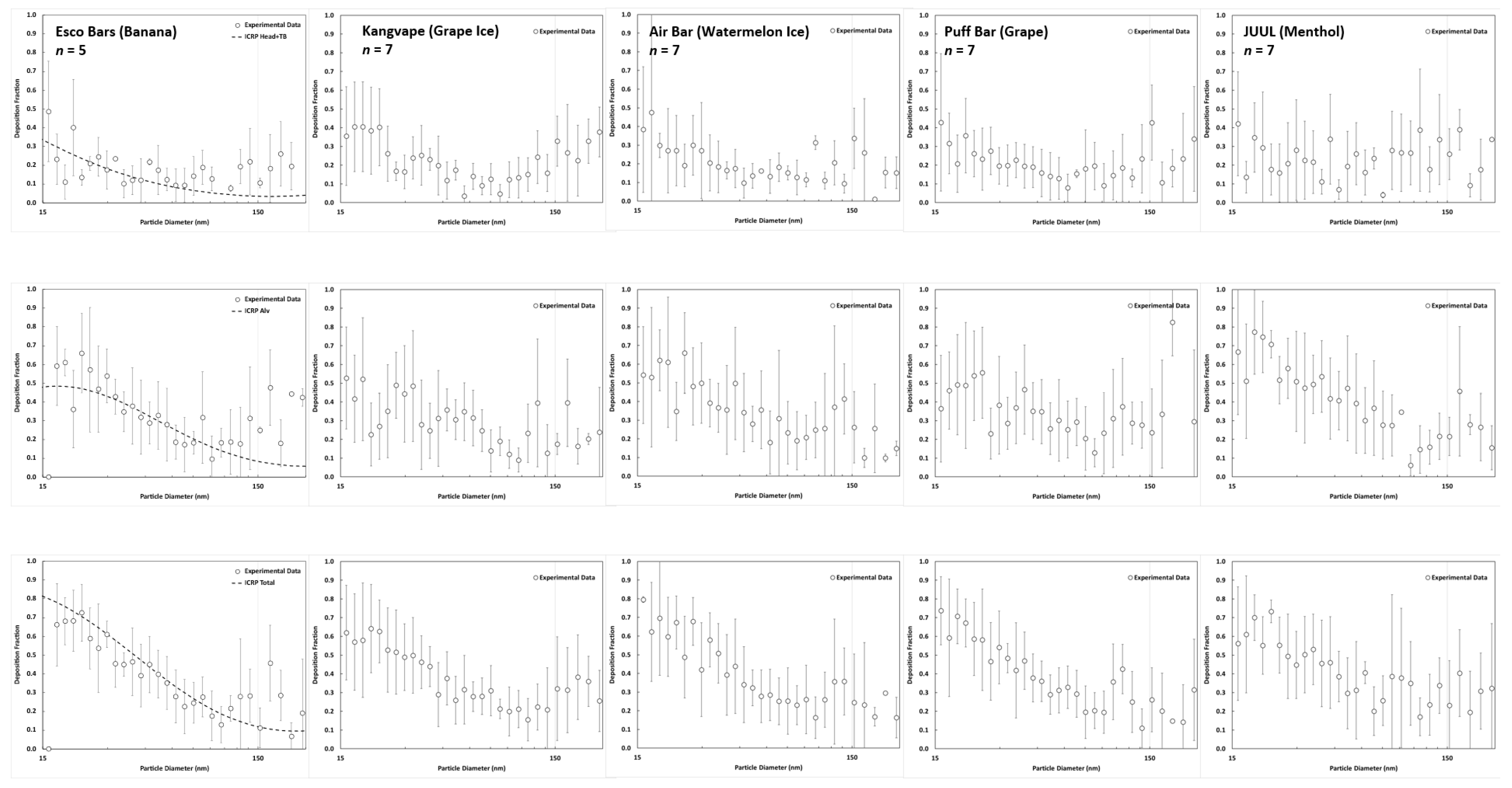 Toxics 11 00684 g004 Toxics 11 00684 g004