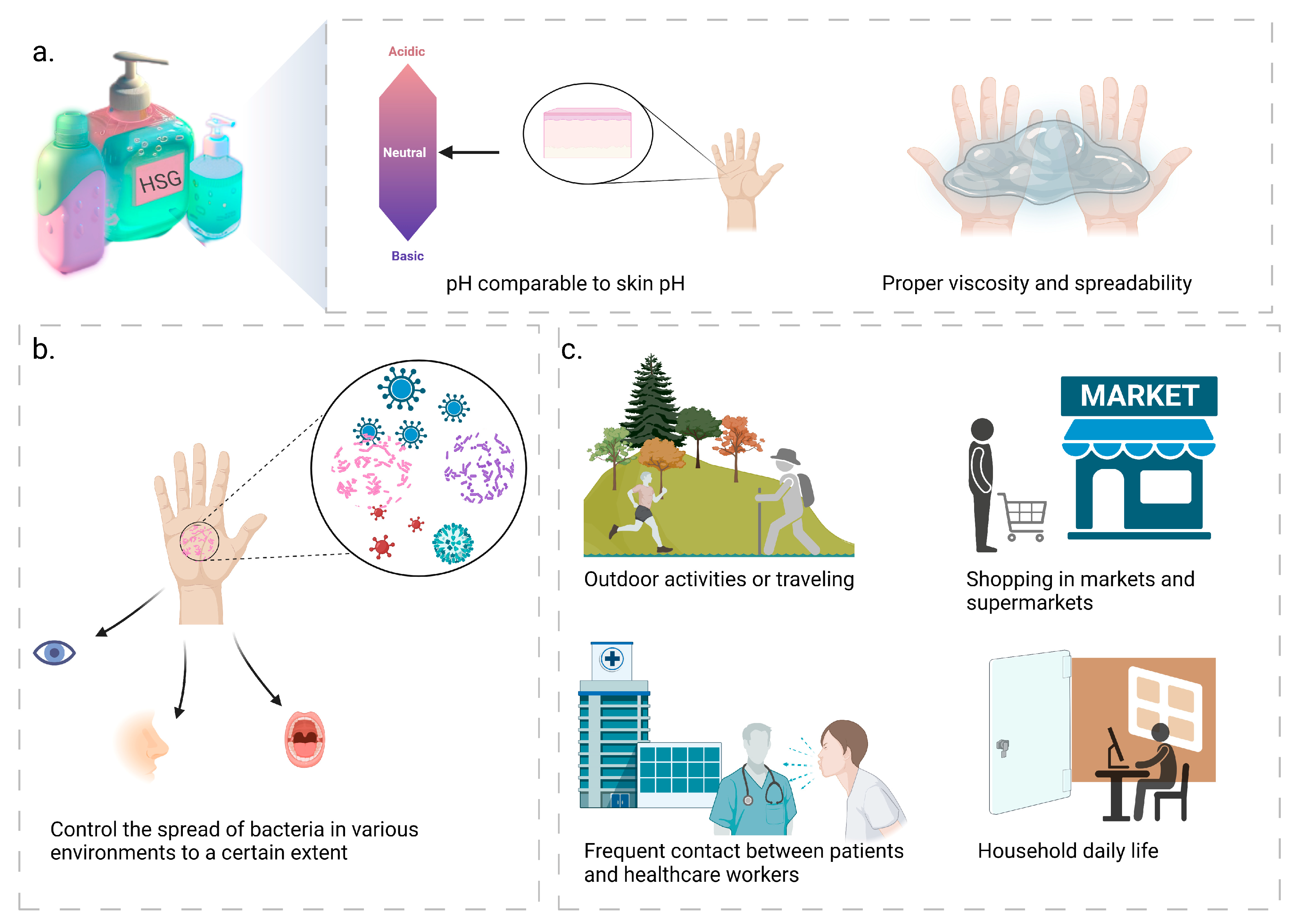 Toxics 11 00687 g001