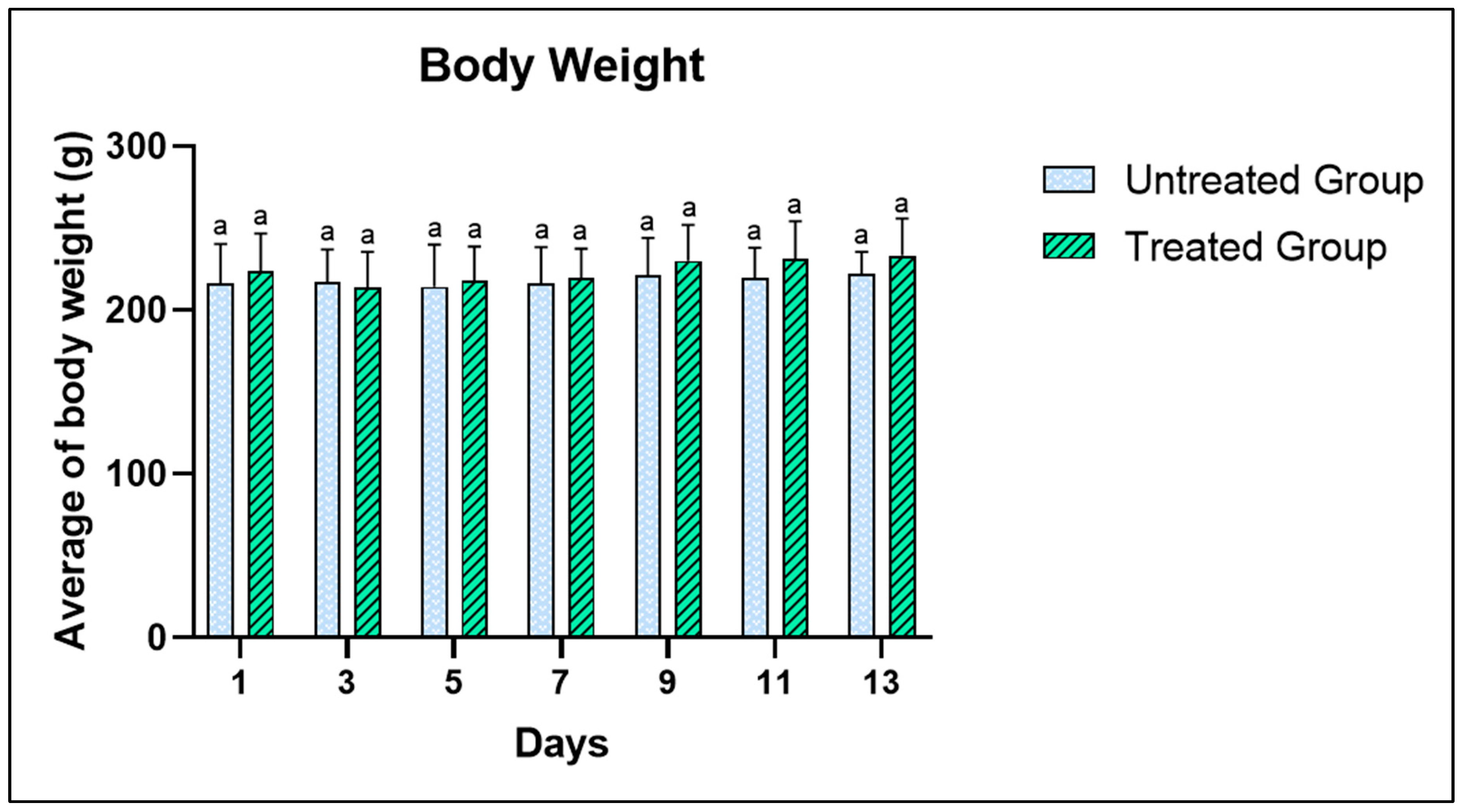 Toxics 11 00688 g002