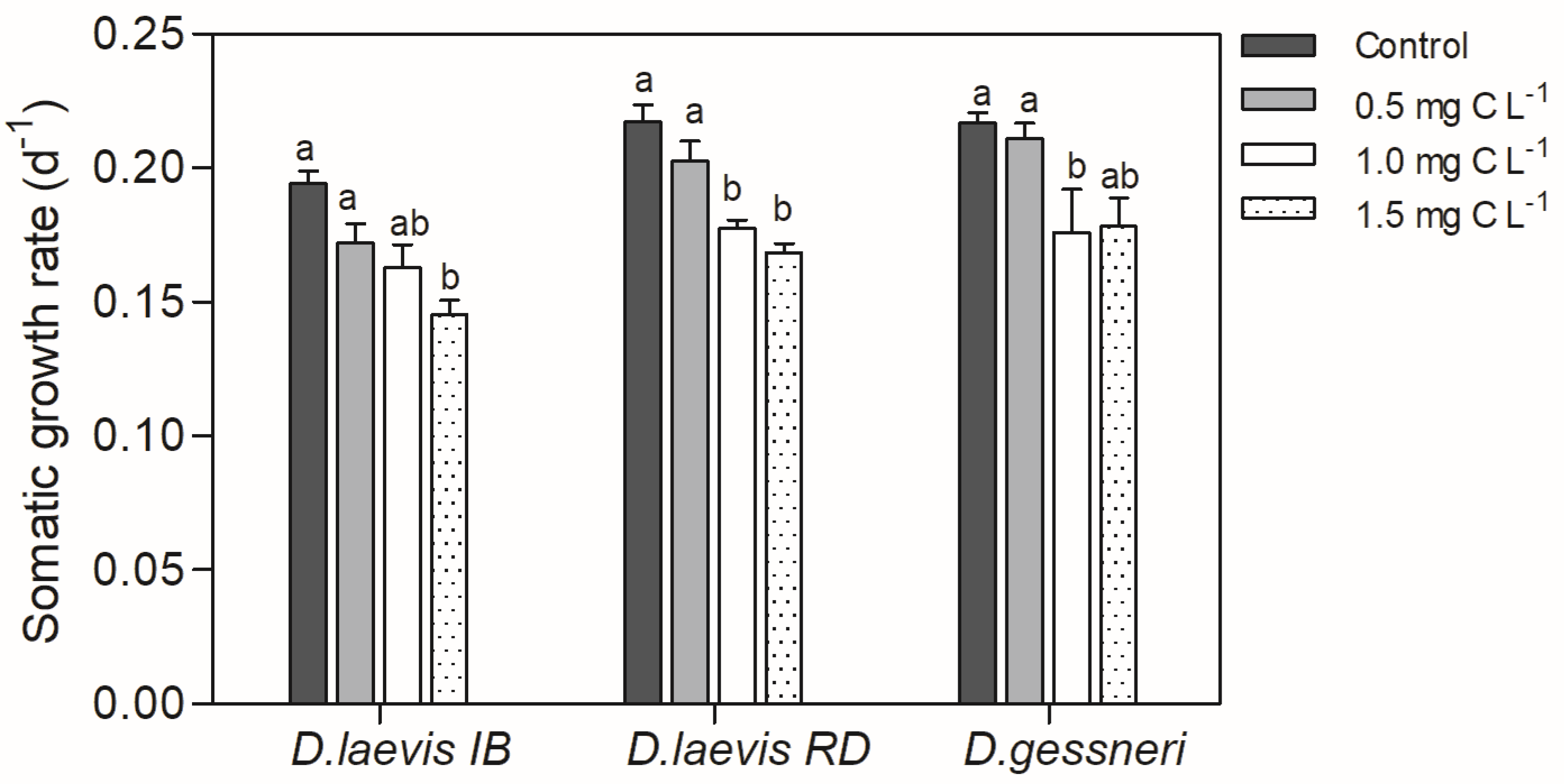 Toxics 11 00693 g001