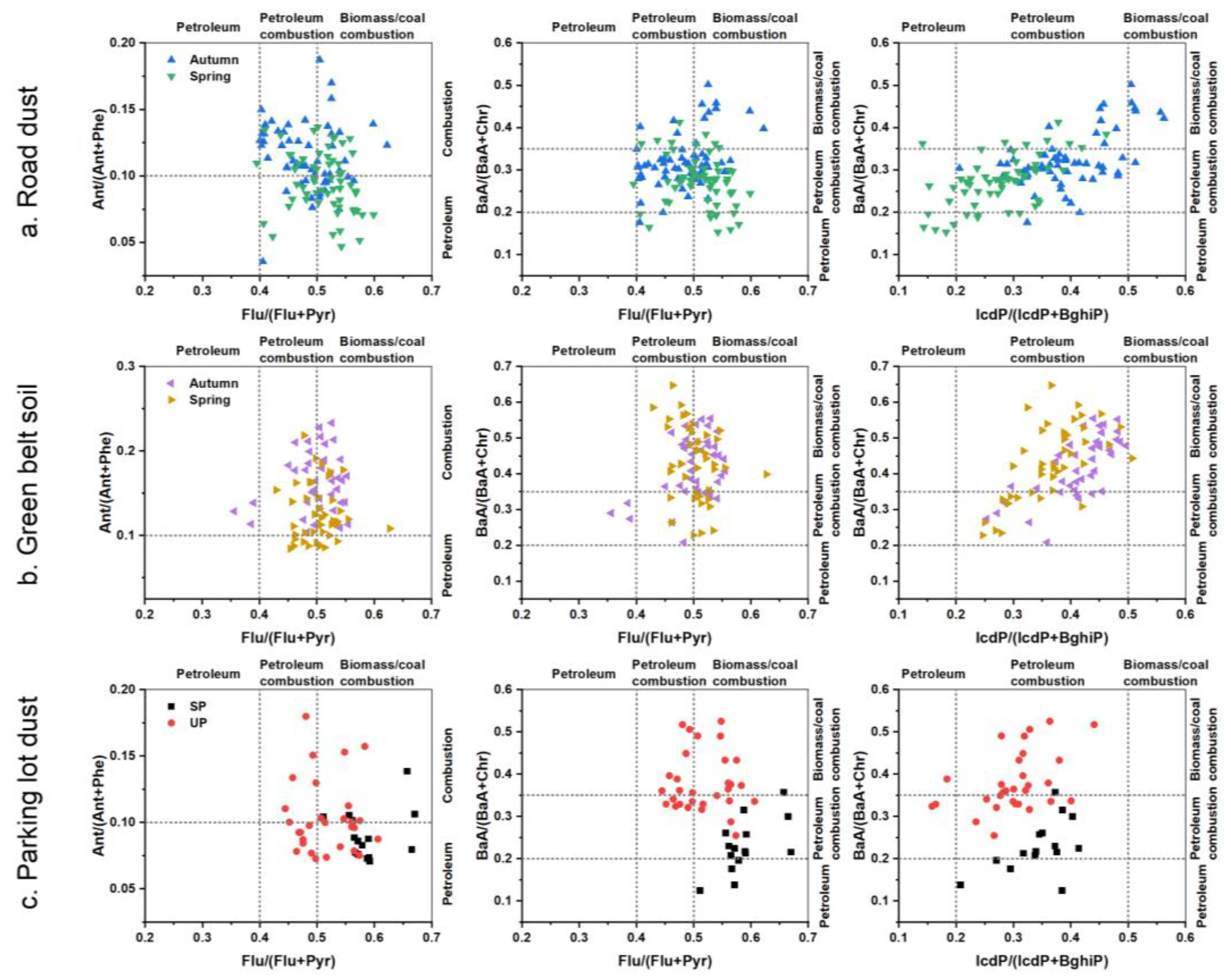 Toxics 11 00695 g003