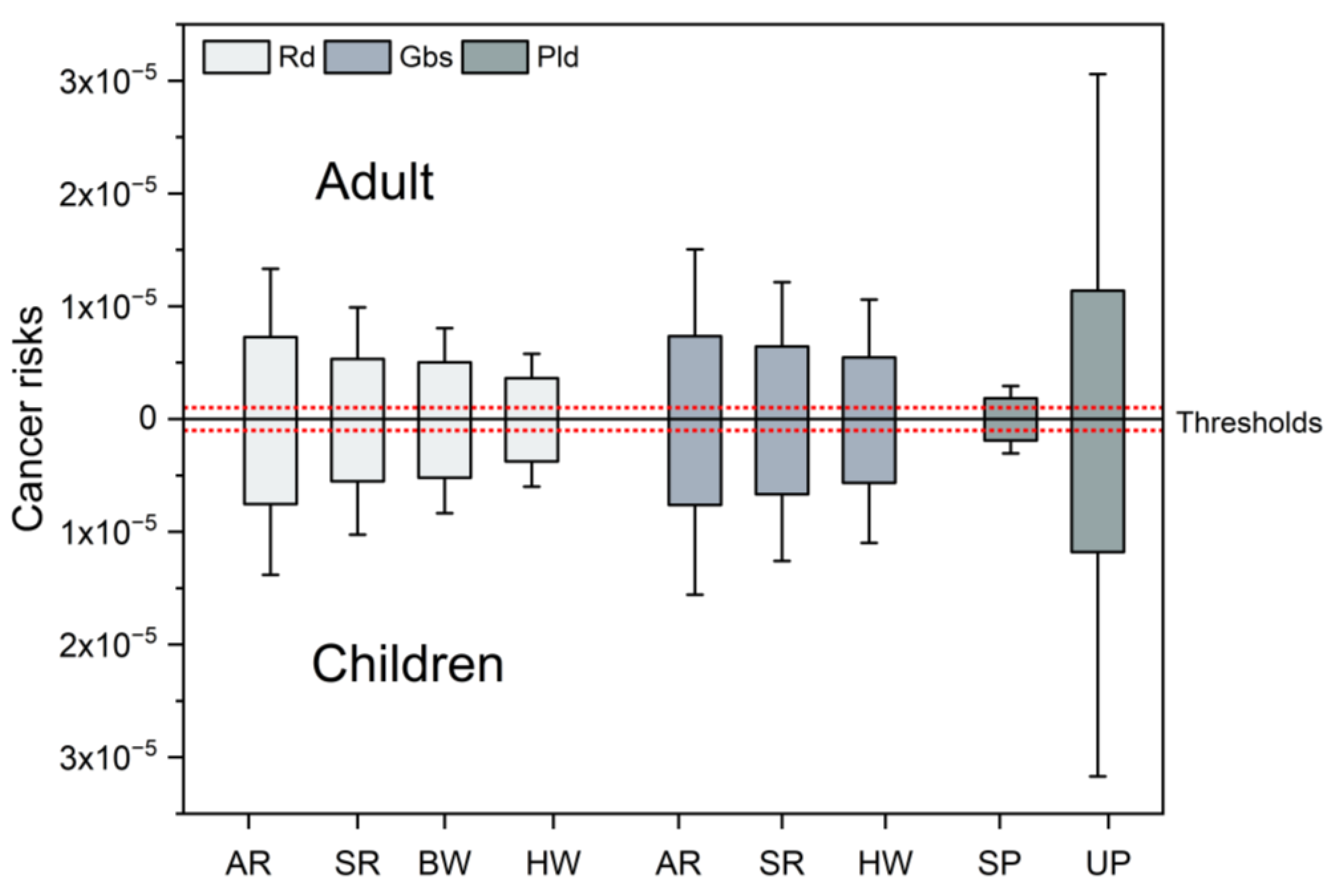 Toxics 11 00695 g004