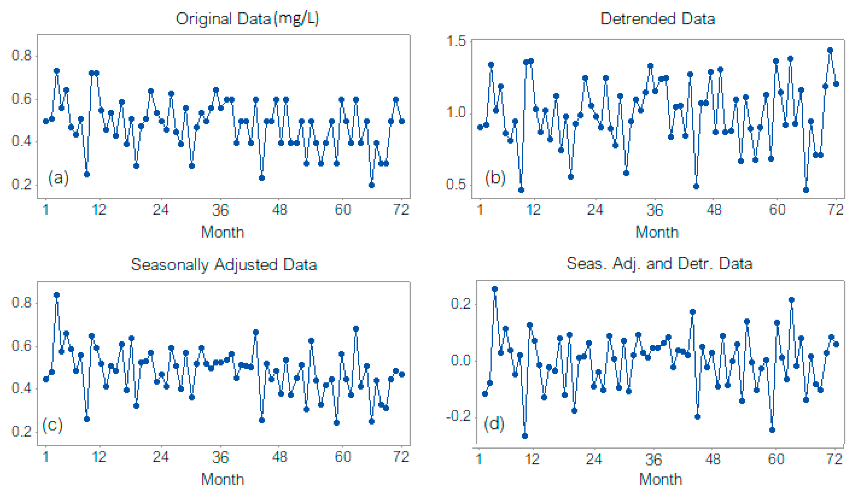 Toxics 11 00699 g005
