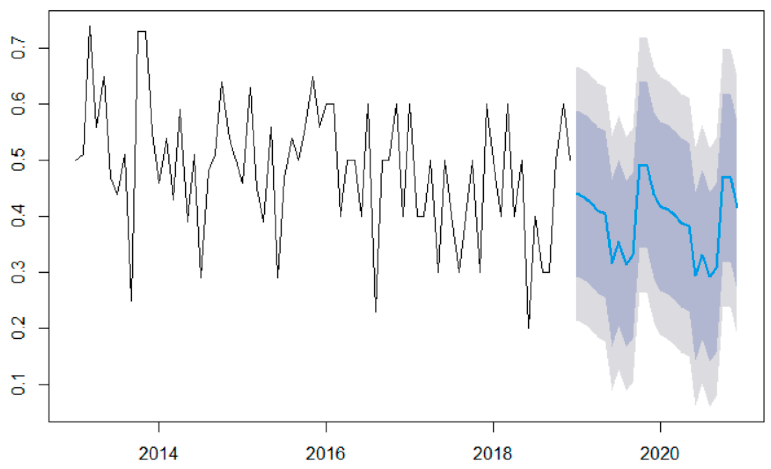 Toxics 11 00699 g011