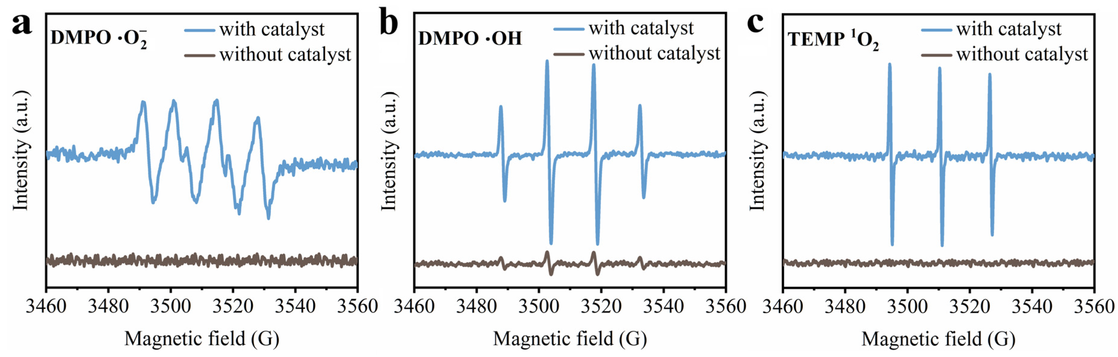 Toxics 11 00700 g009