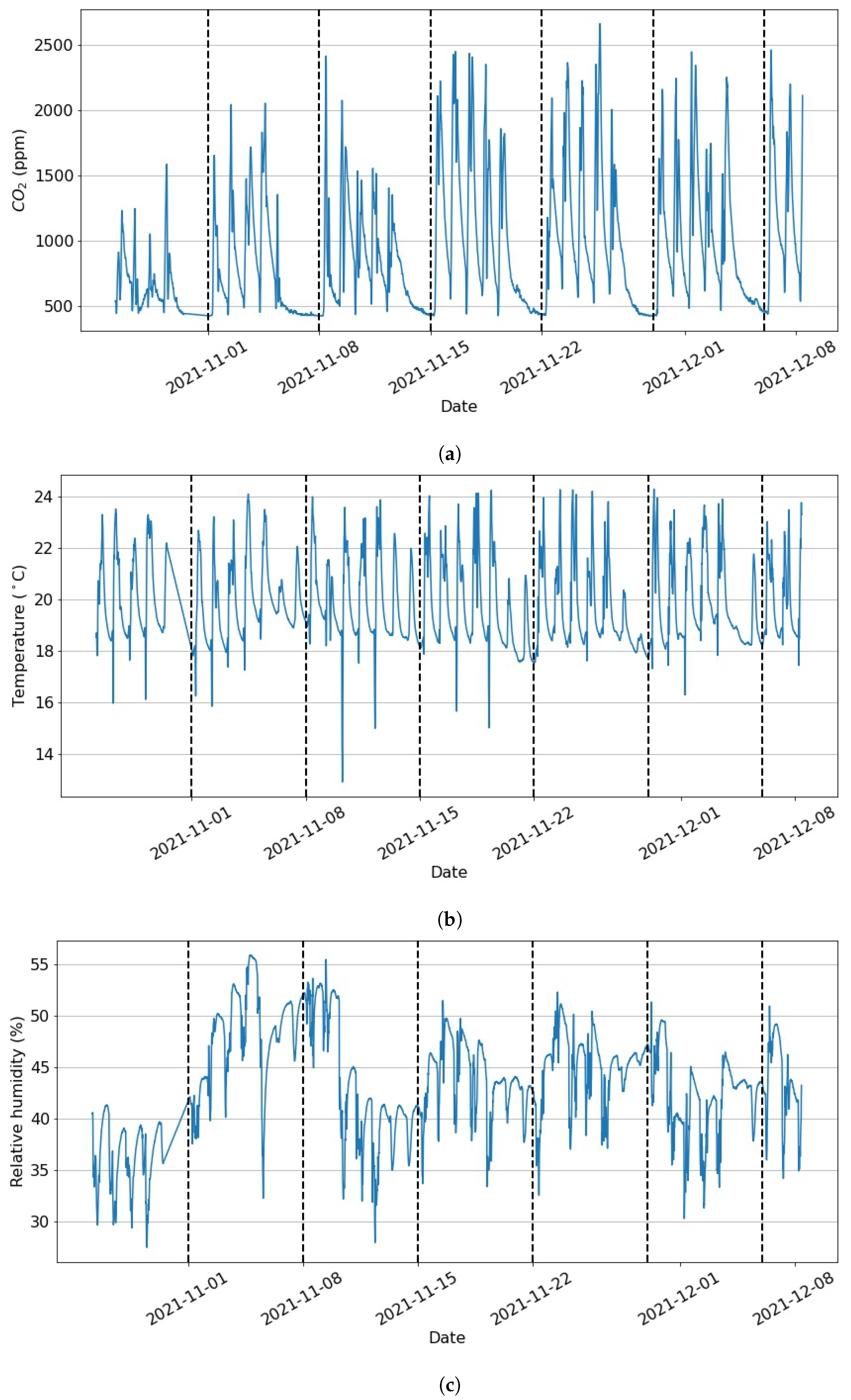 Toxics 11 00709 g002
