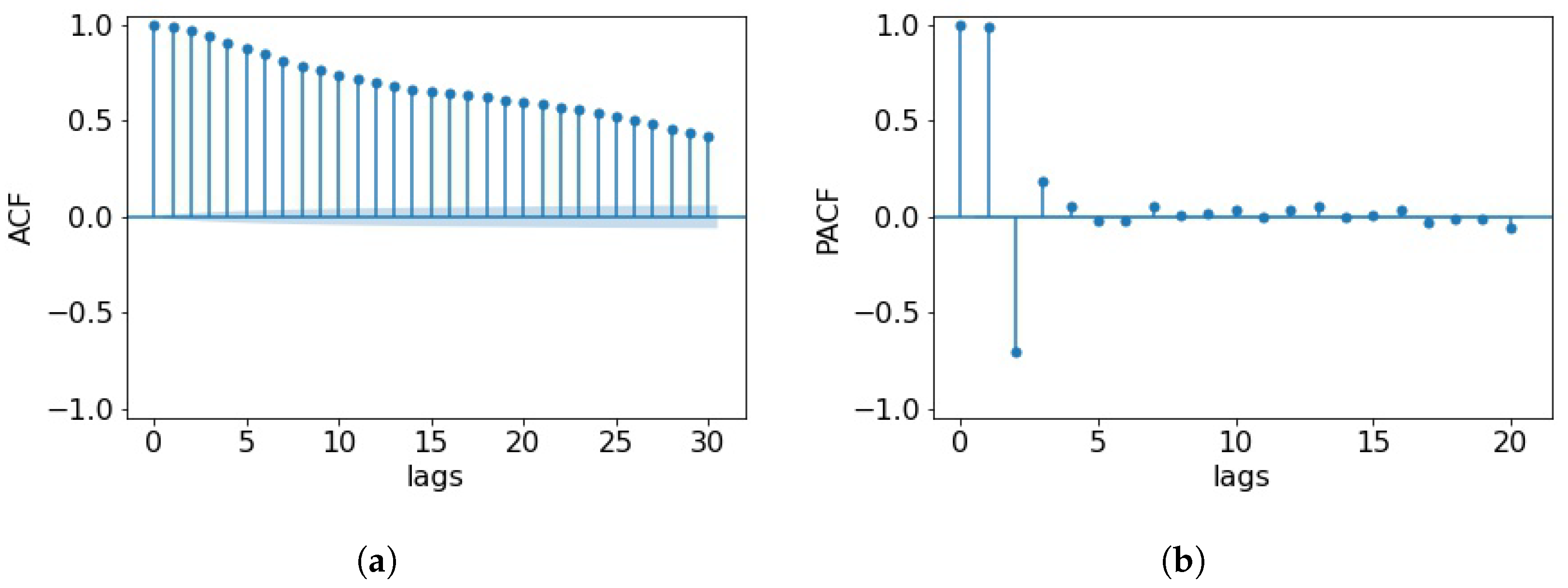 Toxics 11 00709 g003