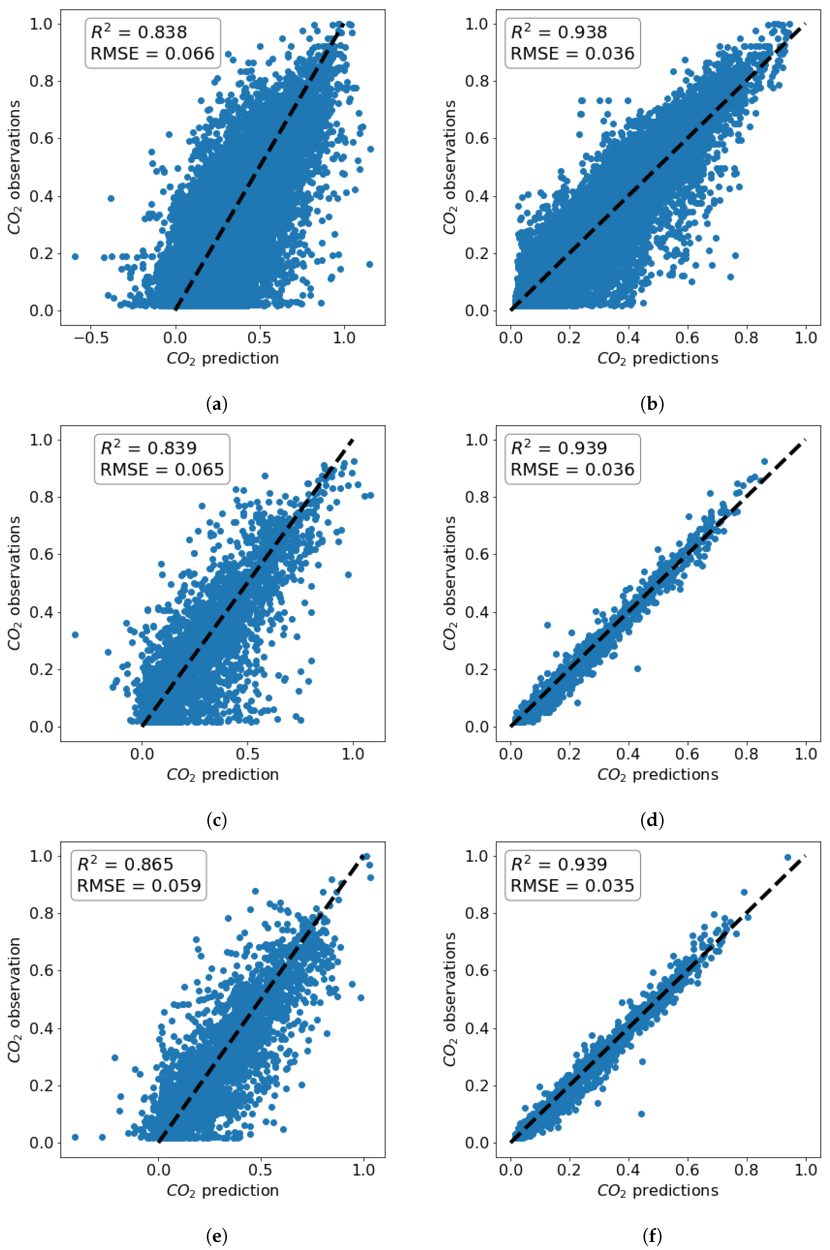 Toxics 11 00709 g004