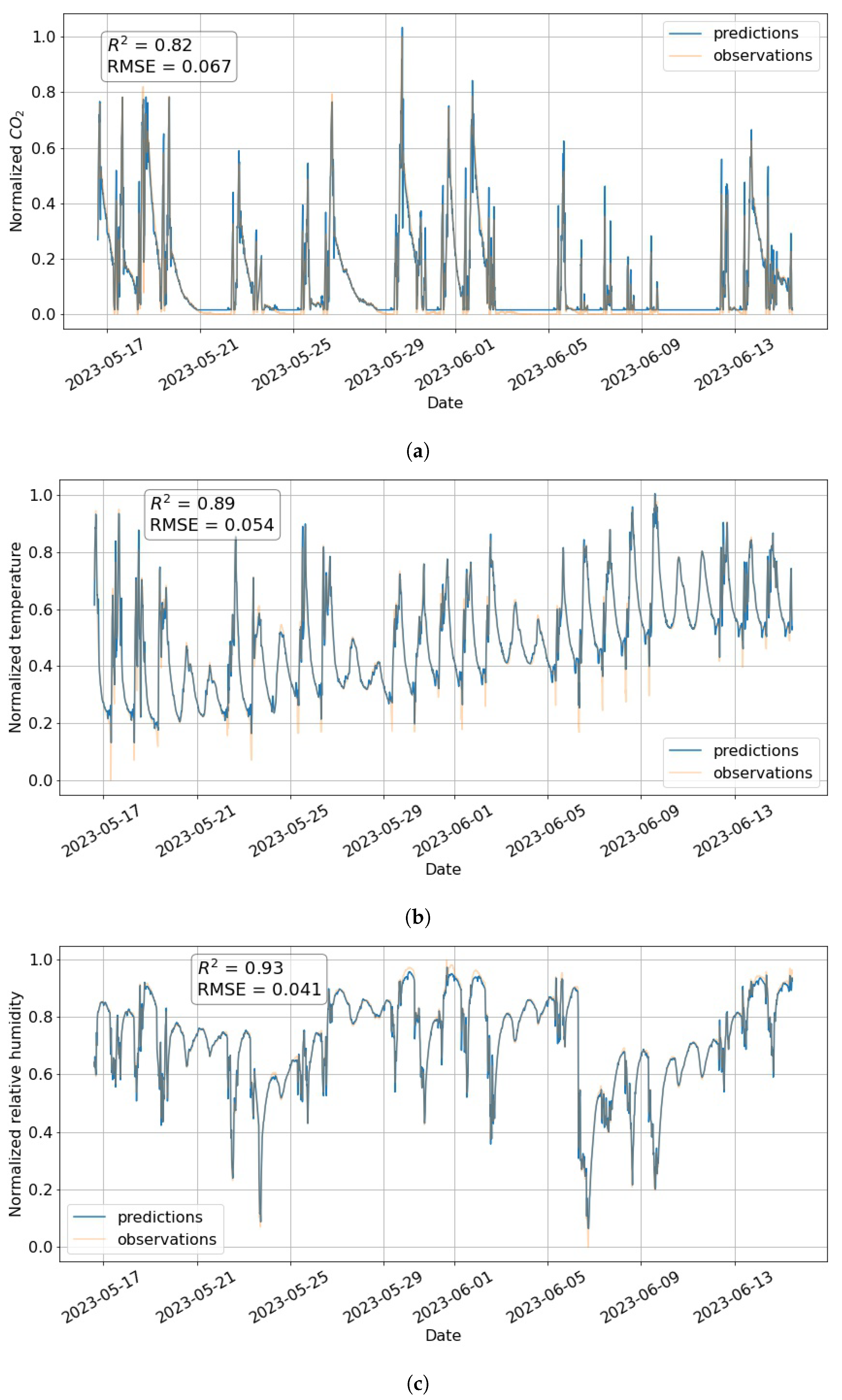 Toxics 11 00709 g008