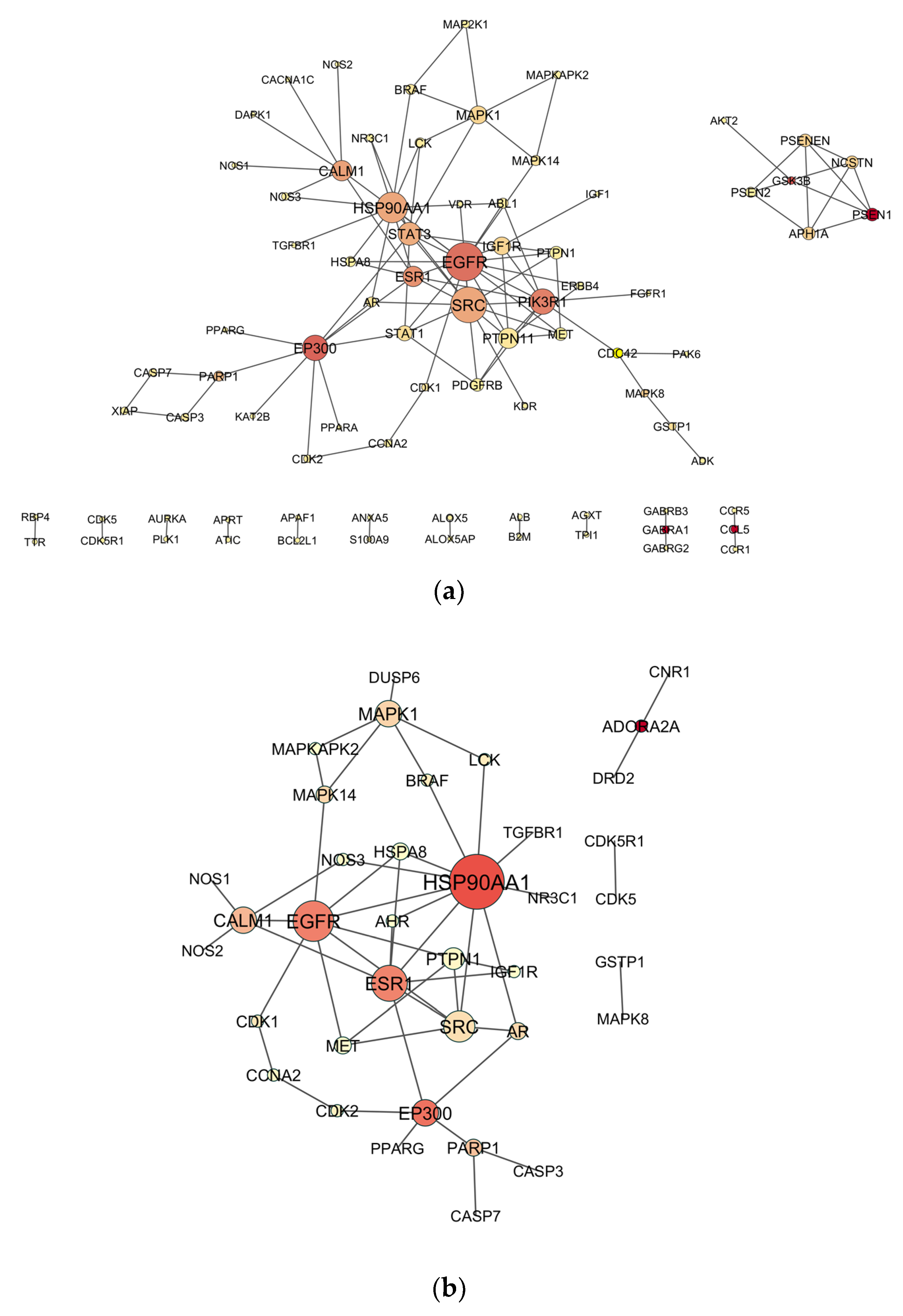 Toxics 11 00710 g002a Toxics 11 00710 g002a