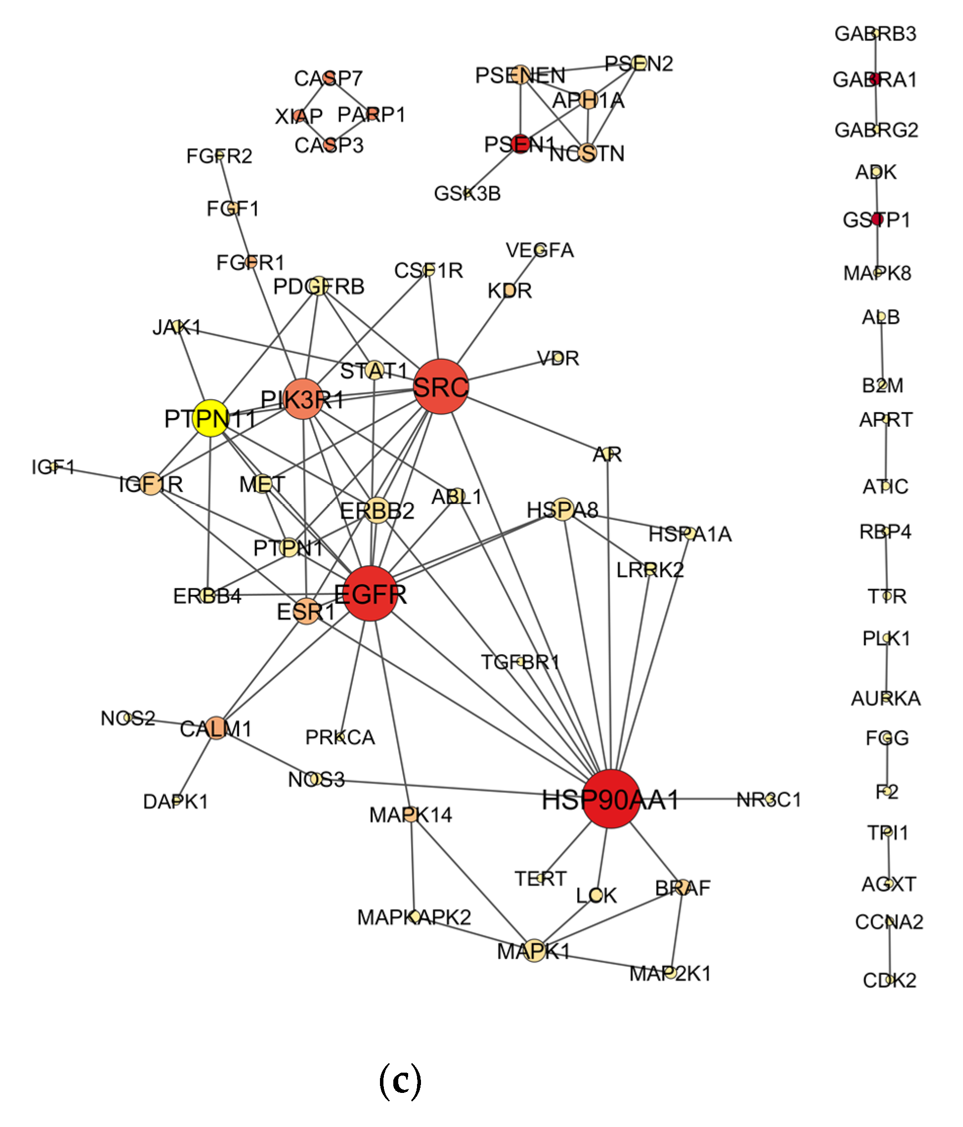 Toxics 11 00710 g002b Toxics 11 00710 g002b