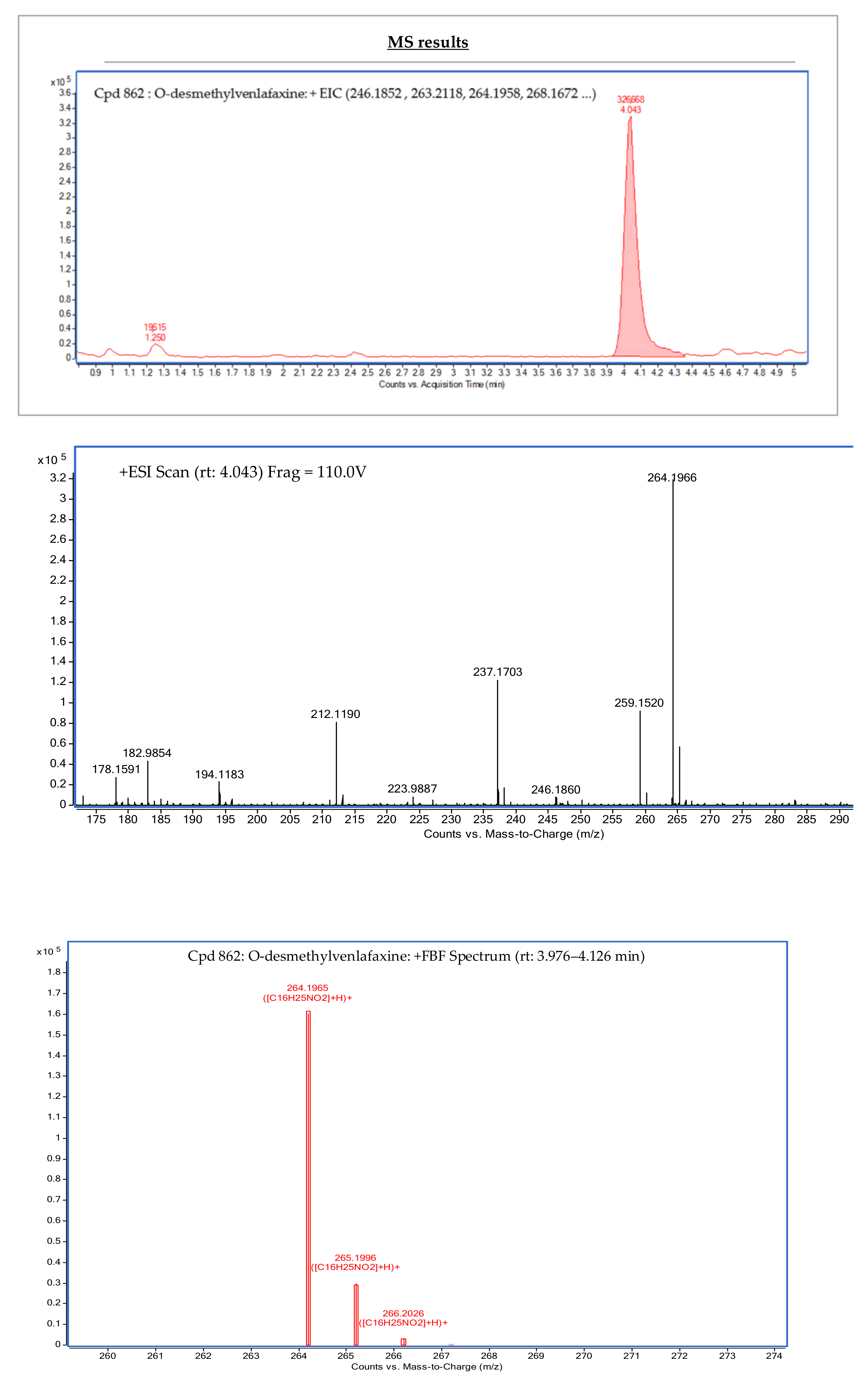 Toxics 11 00713 g004a
