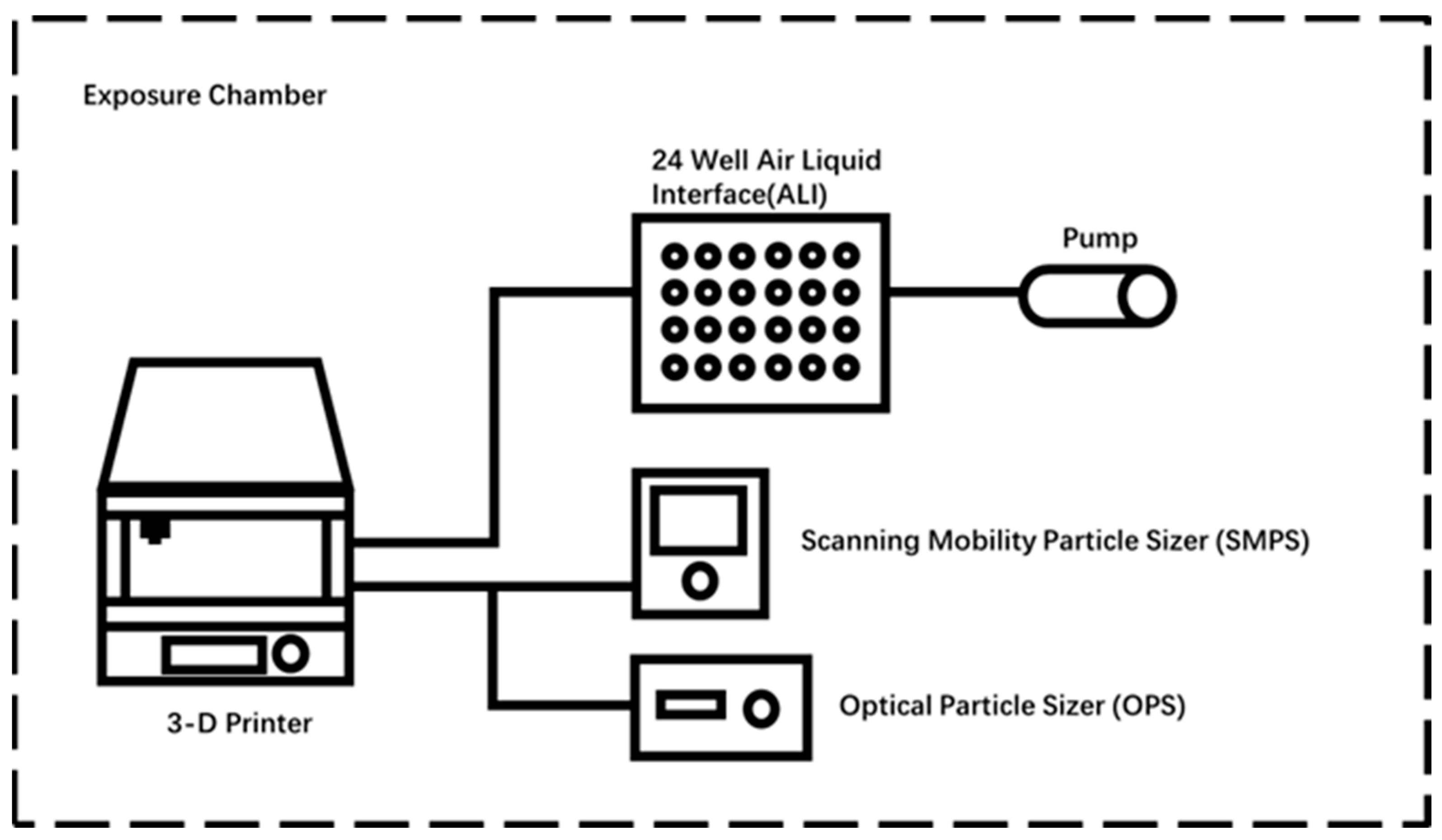 Toxics 11 00720 g001