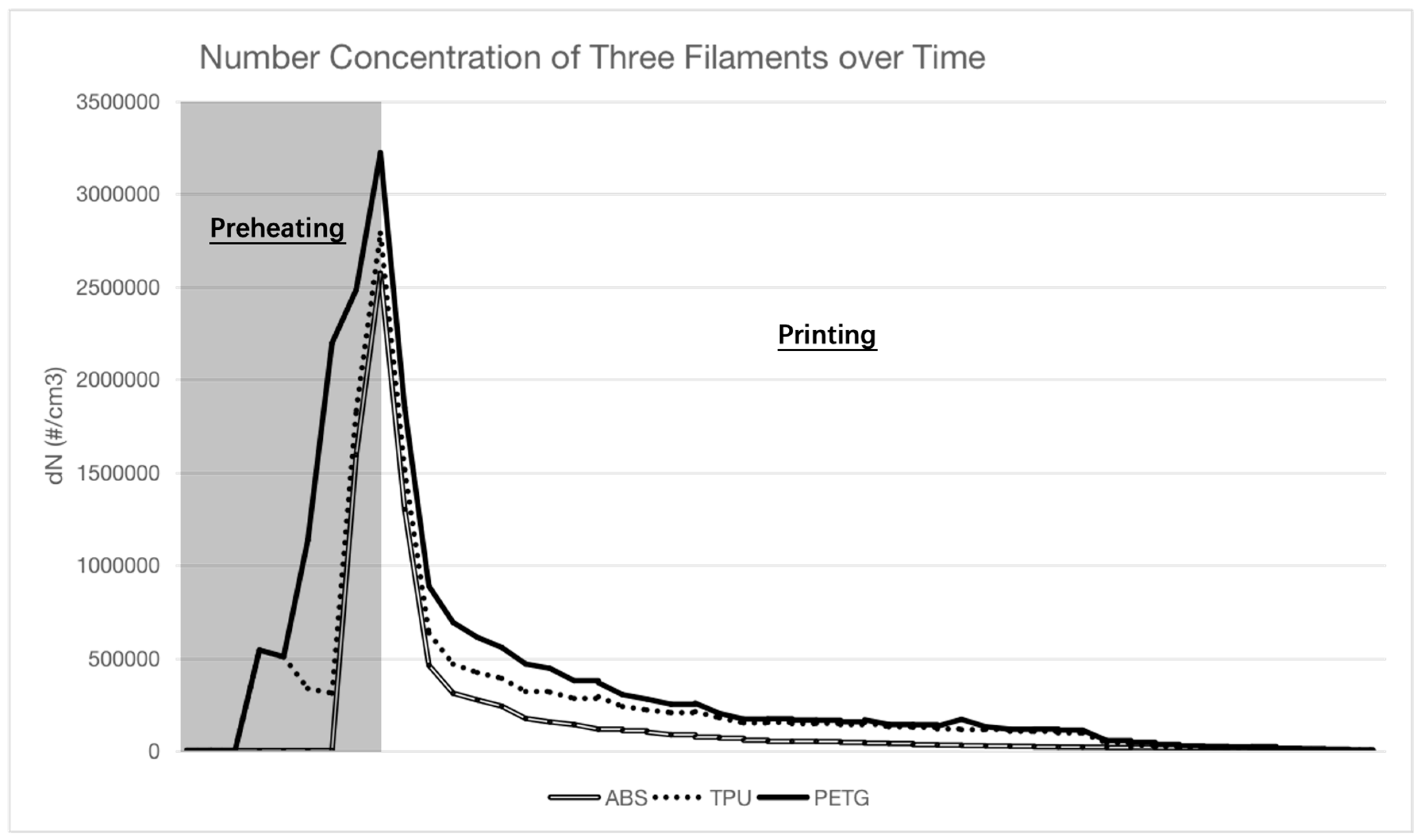 Toxics 11 00720 g004